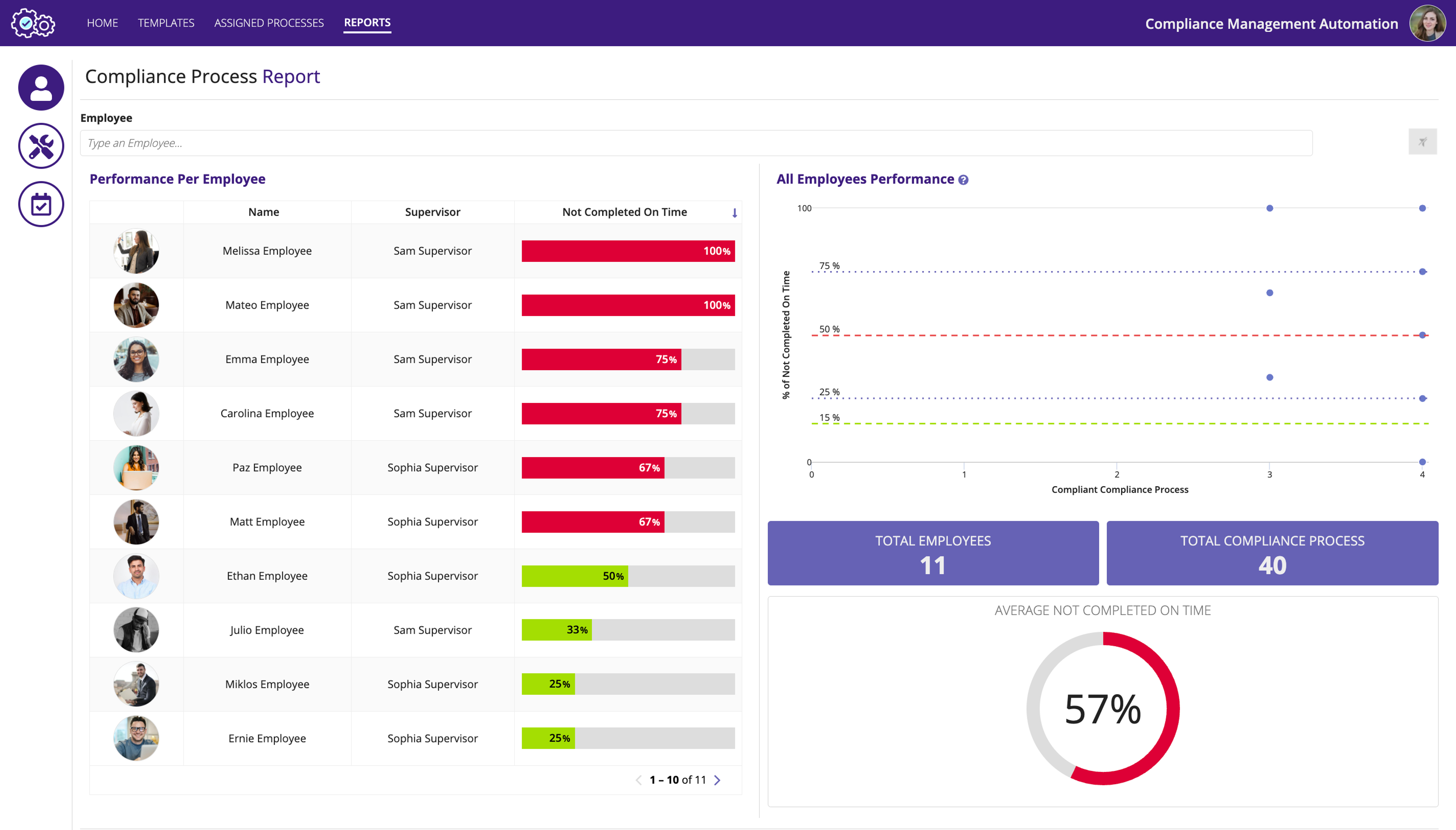 Compliance Management Automation (CMA) screenshot 8