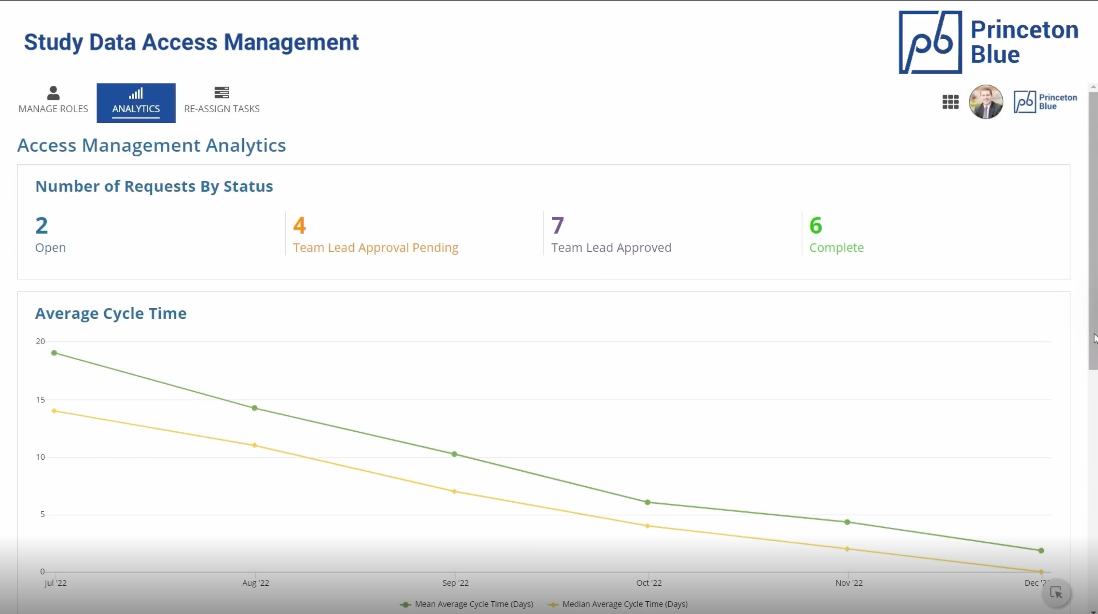 Study Data Access Management screenshot 13
