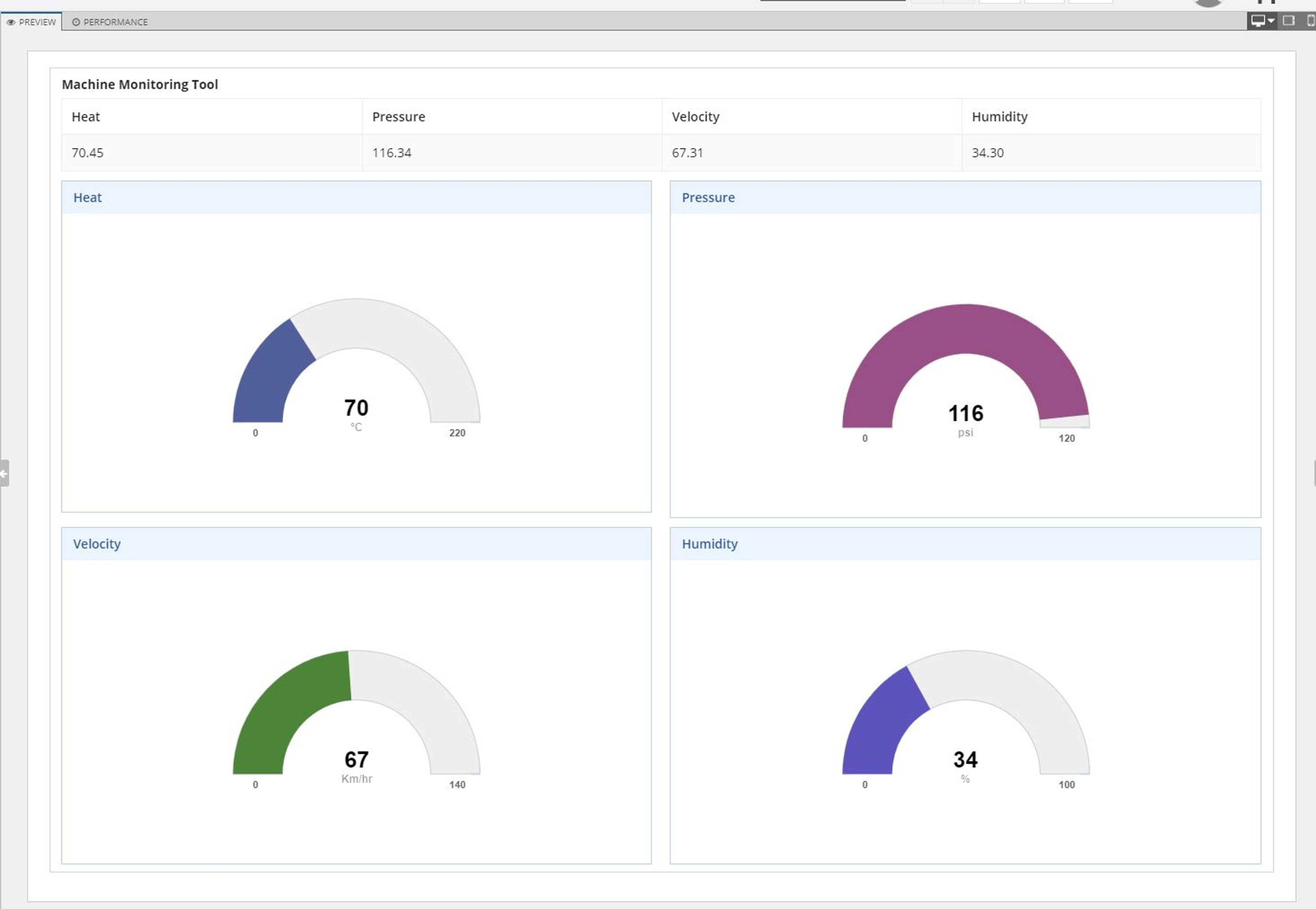 Highchart Component screenshot 1