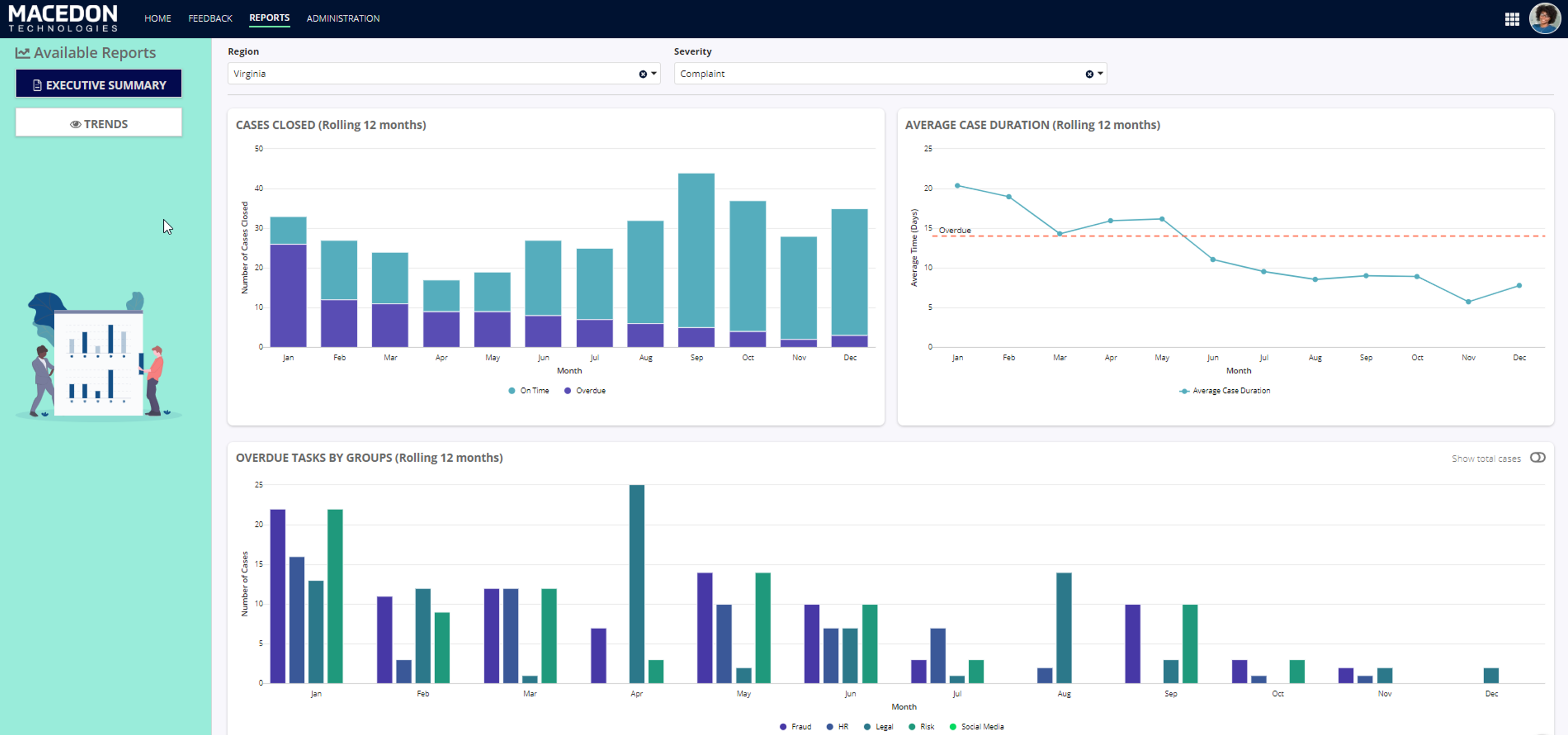 Complaints Management screenshot 6