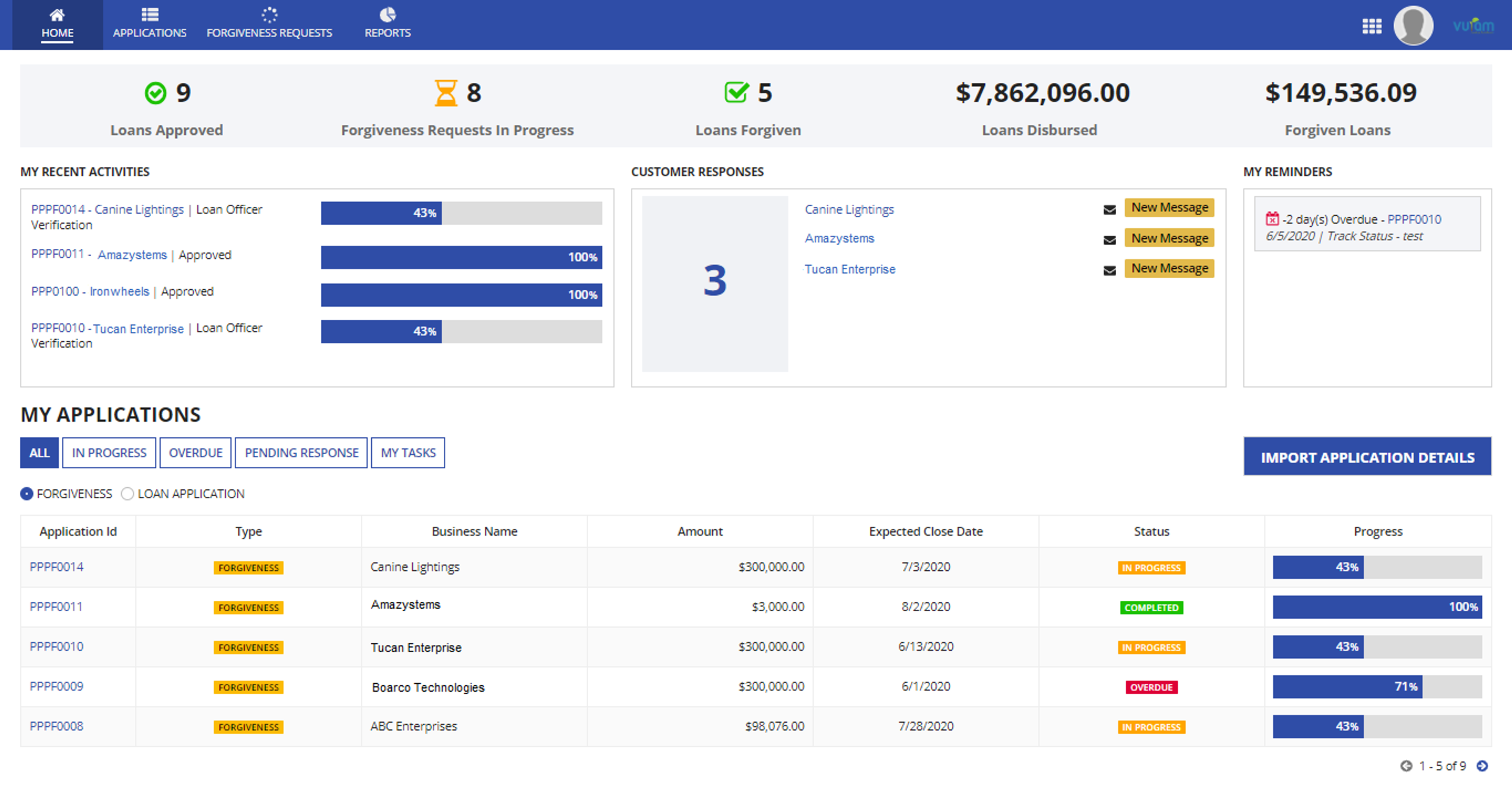 PPP - Paycheck Protection Program screenshot 6