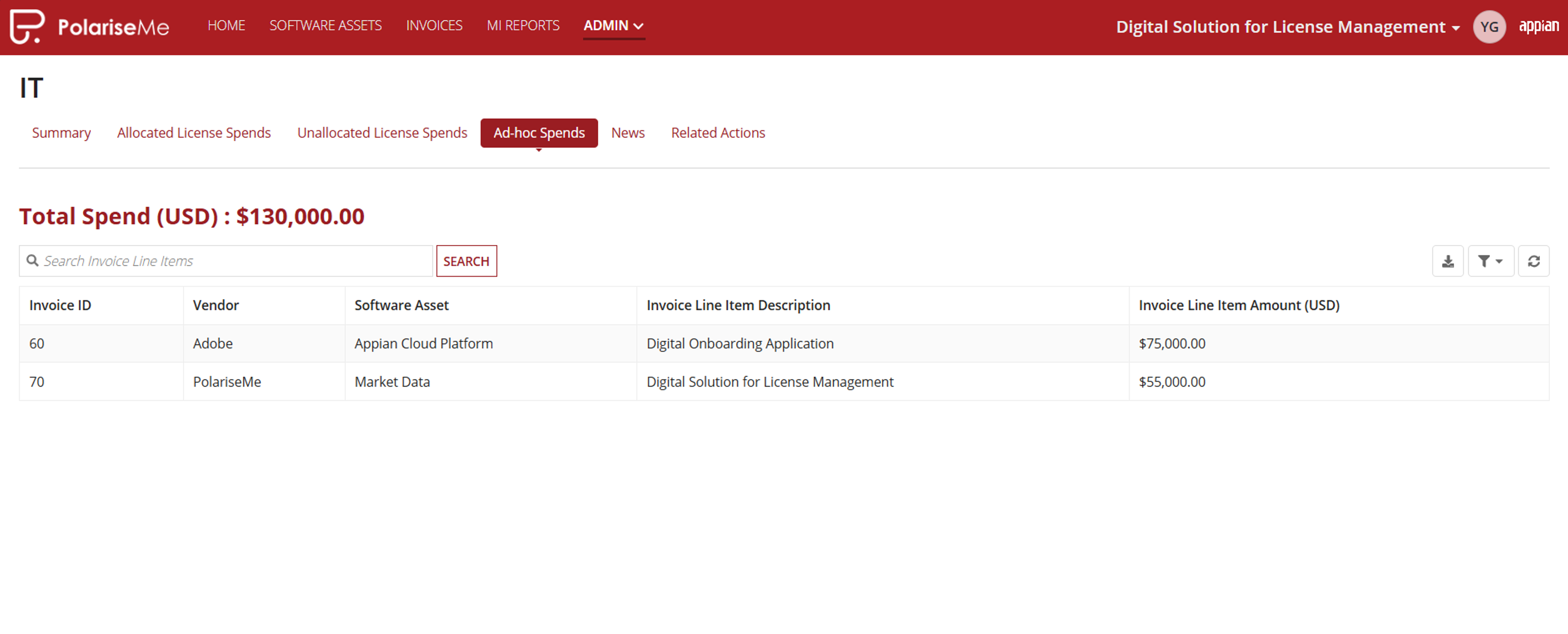 Digital Solution for License Management screenshot 8