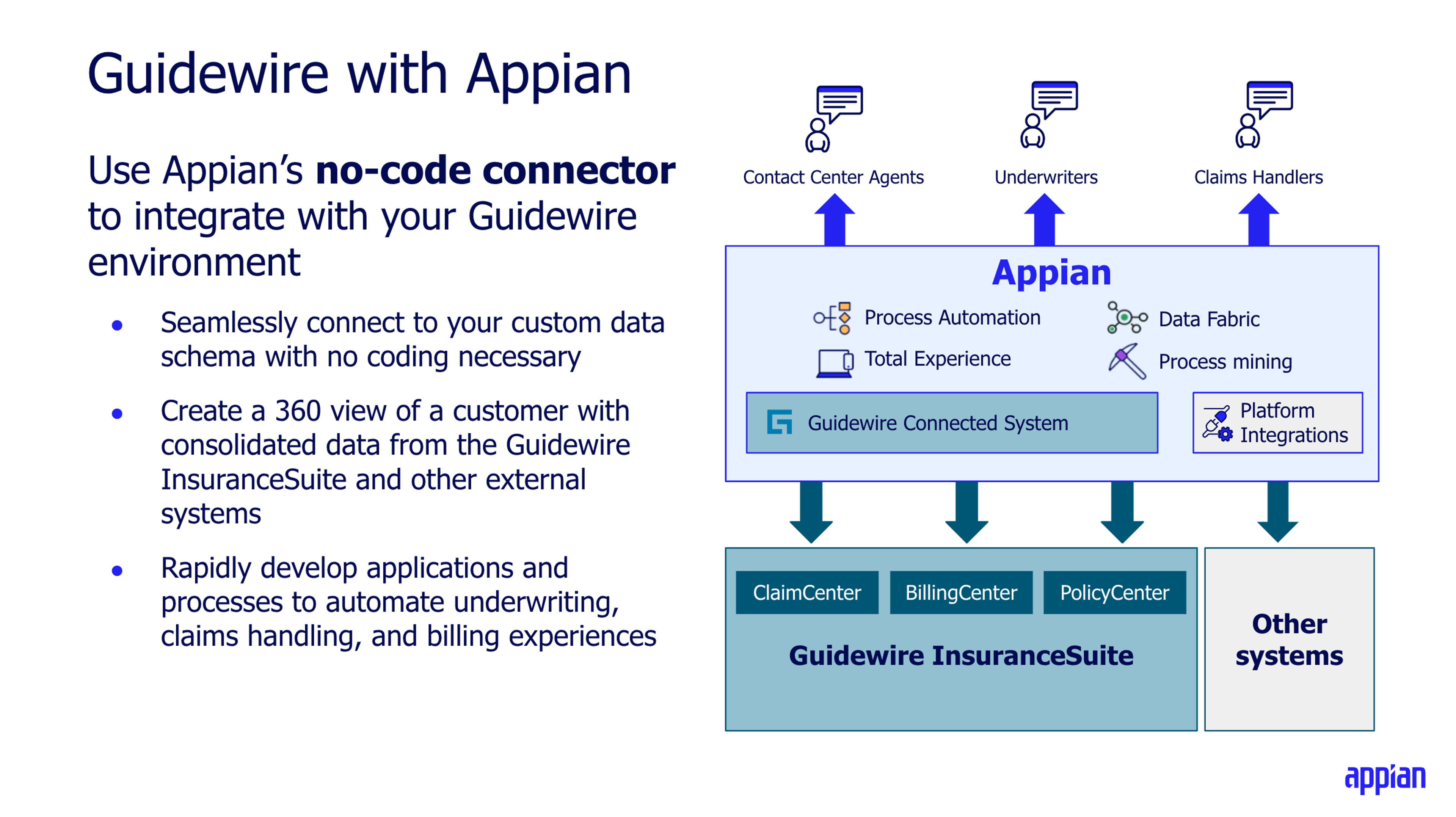 Guidewire screenshot 1