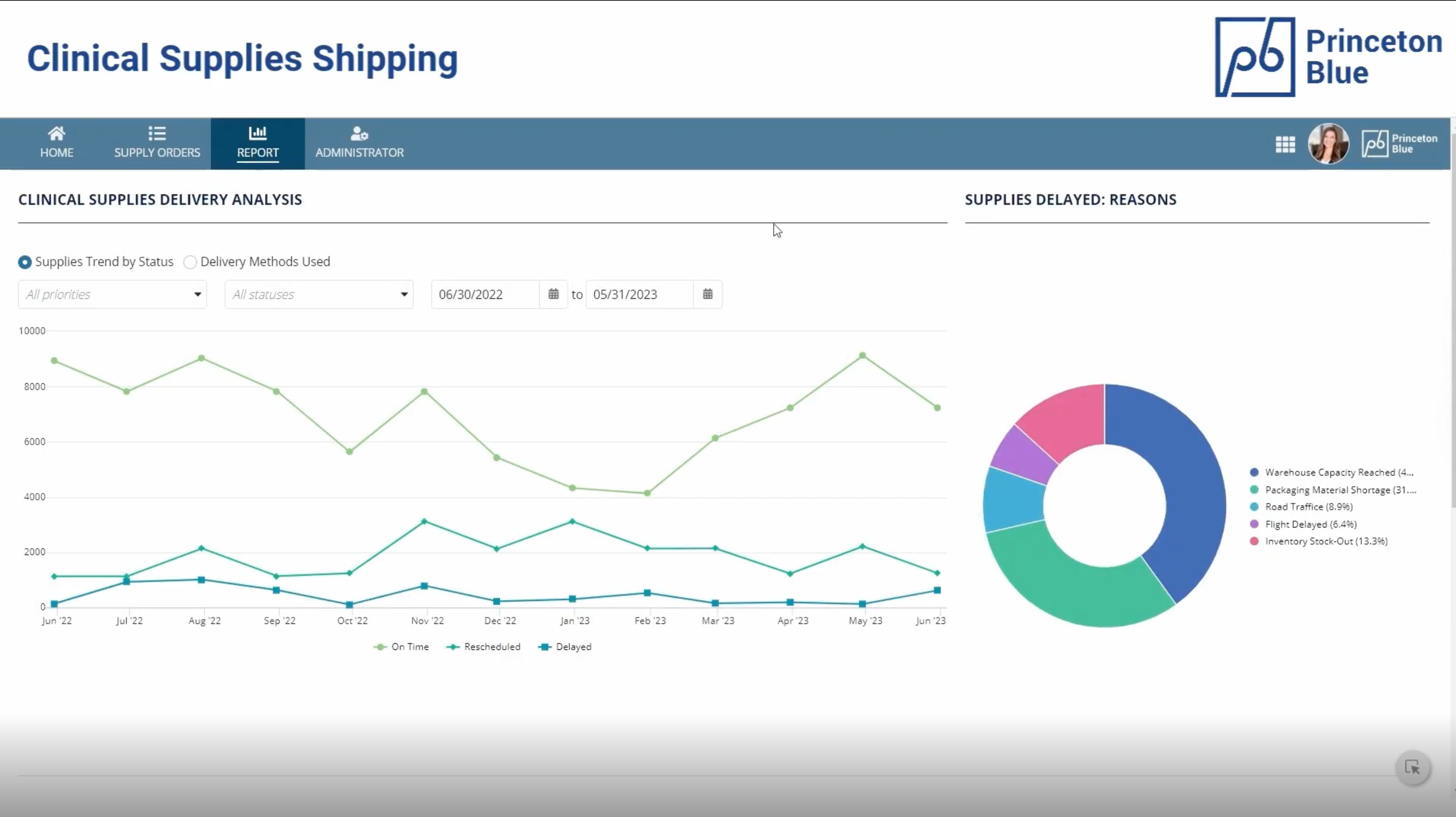 Clinical Supplies Shipping screenshot 11