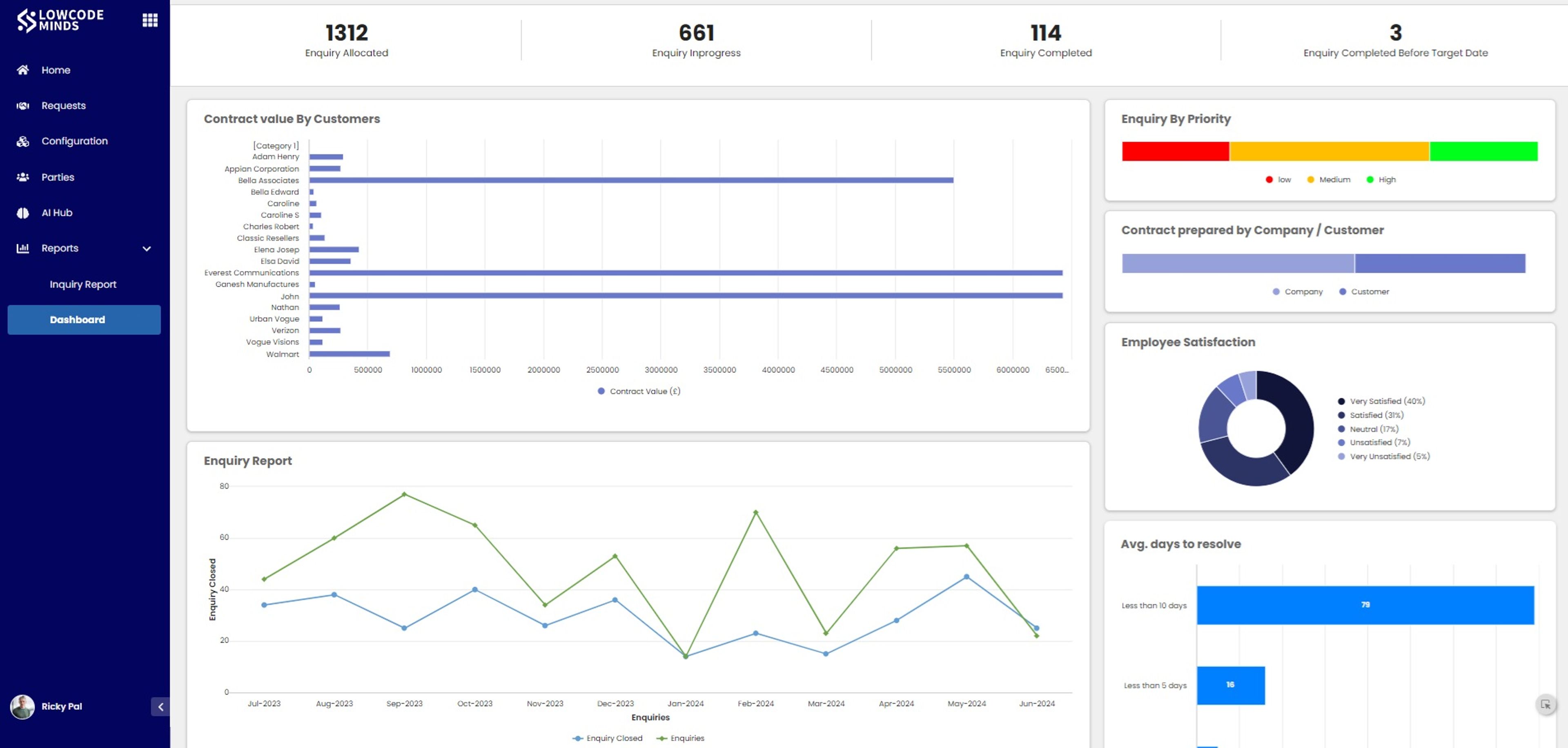 Lowcodeminds Legal-Hub Solution screenshot 5