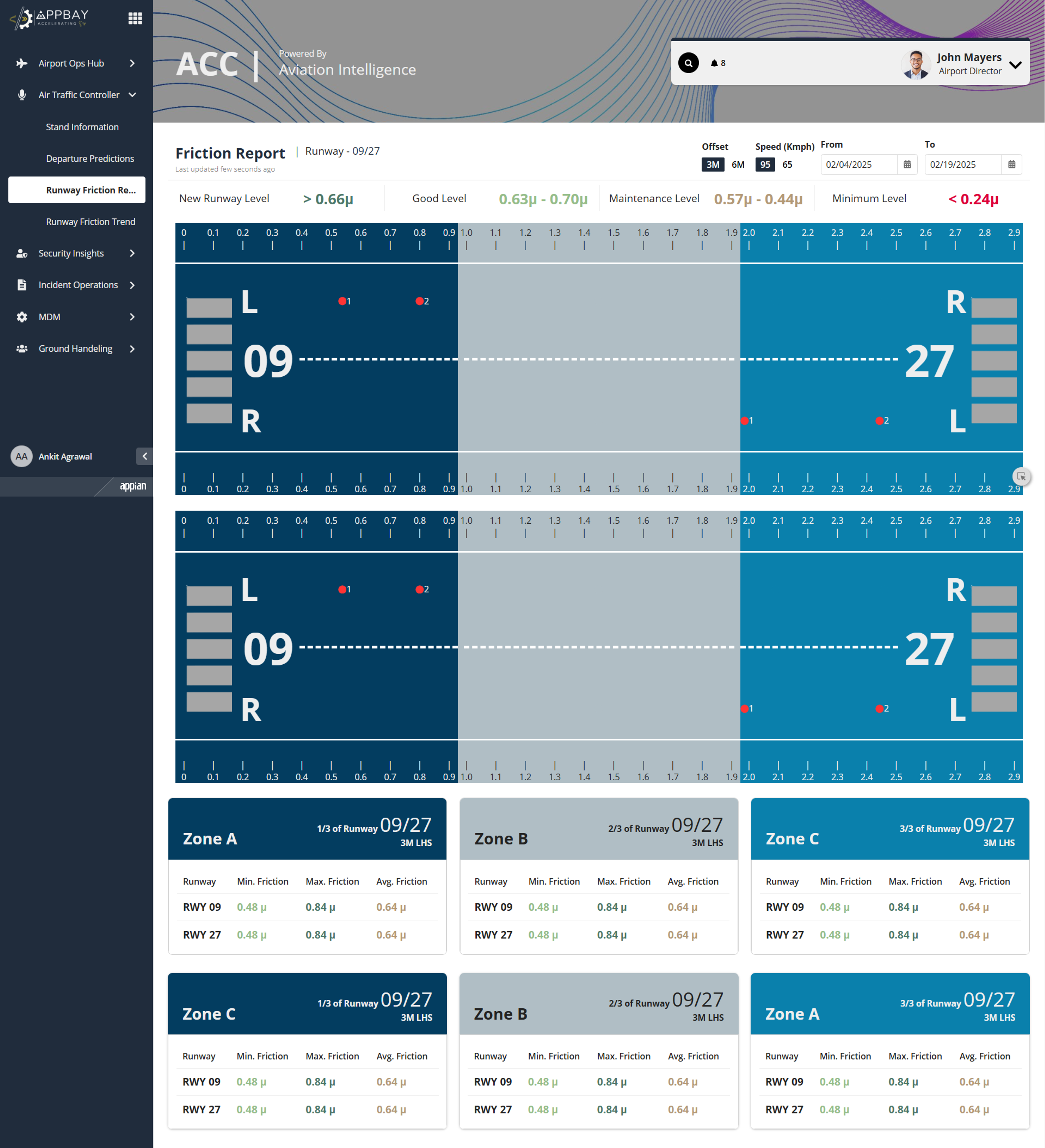 Appbay AirFlow Intelligence screenshot 7