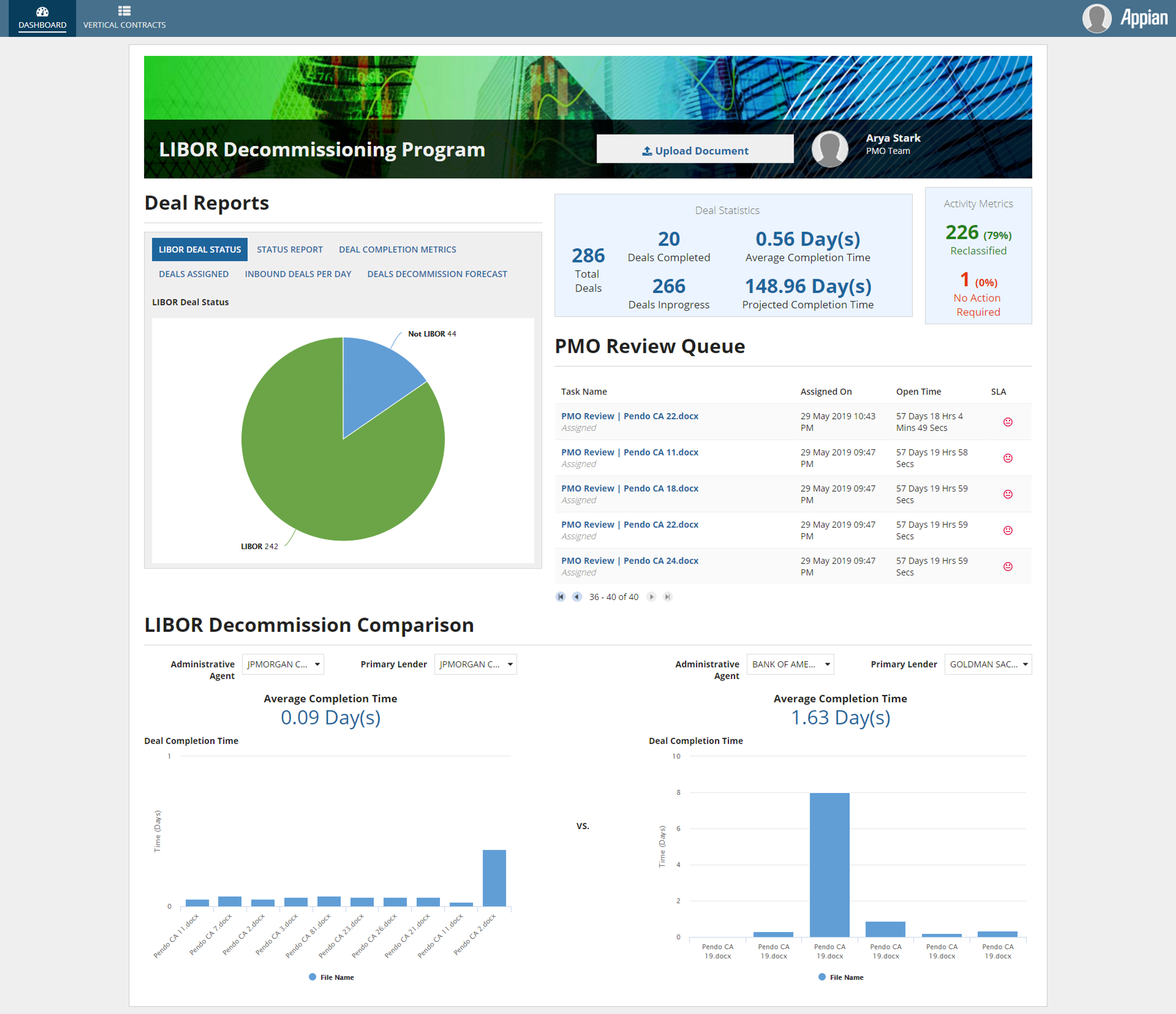 LIBOR Decommissioning Program screenshot 4