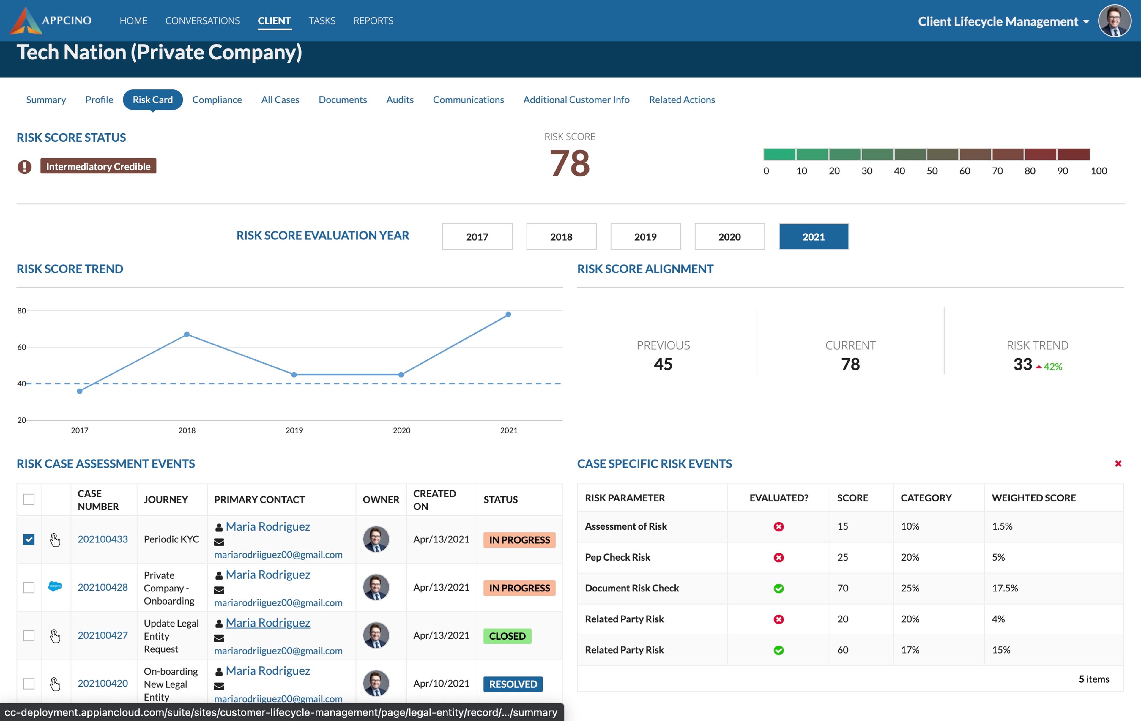 Client Lifecycle Management (CLM) screenshot 1