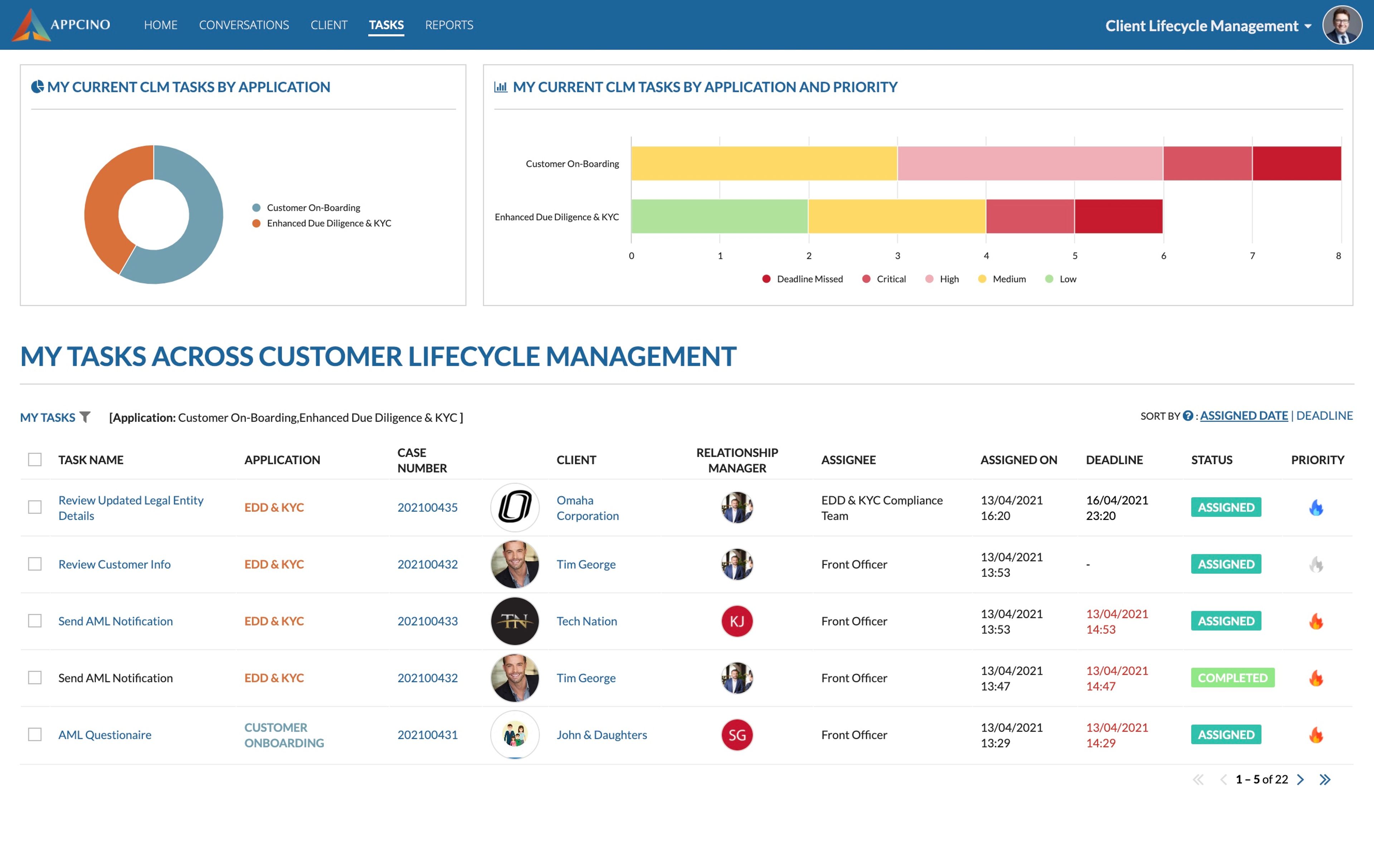 Client Lifecycle Management (CLM) screenshot 13