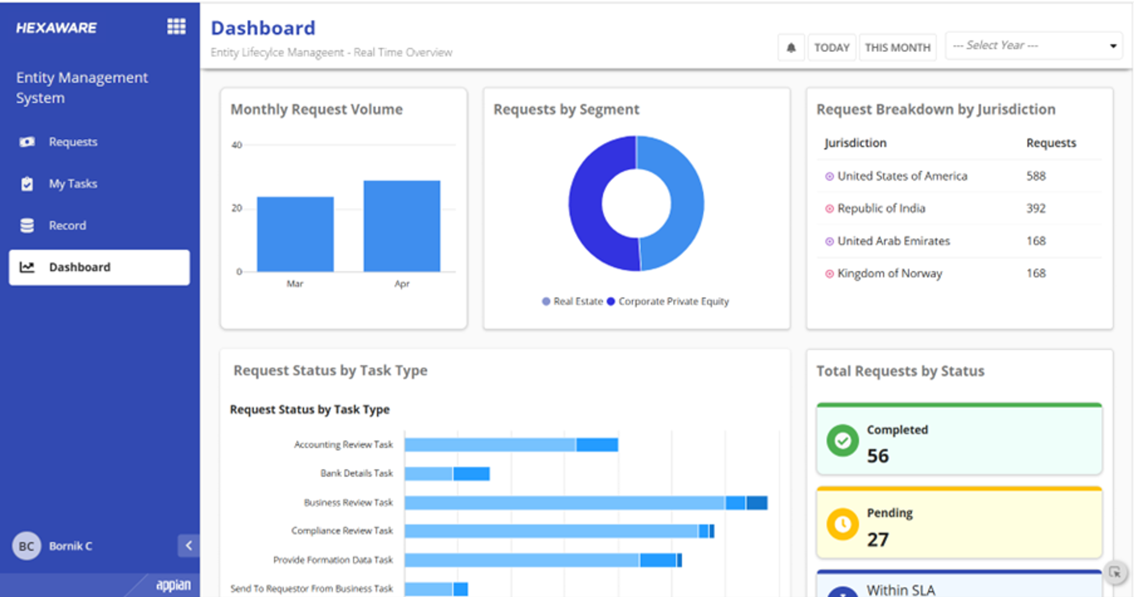LexHex - Legal Entity Management  screenshot 4