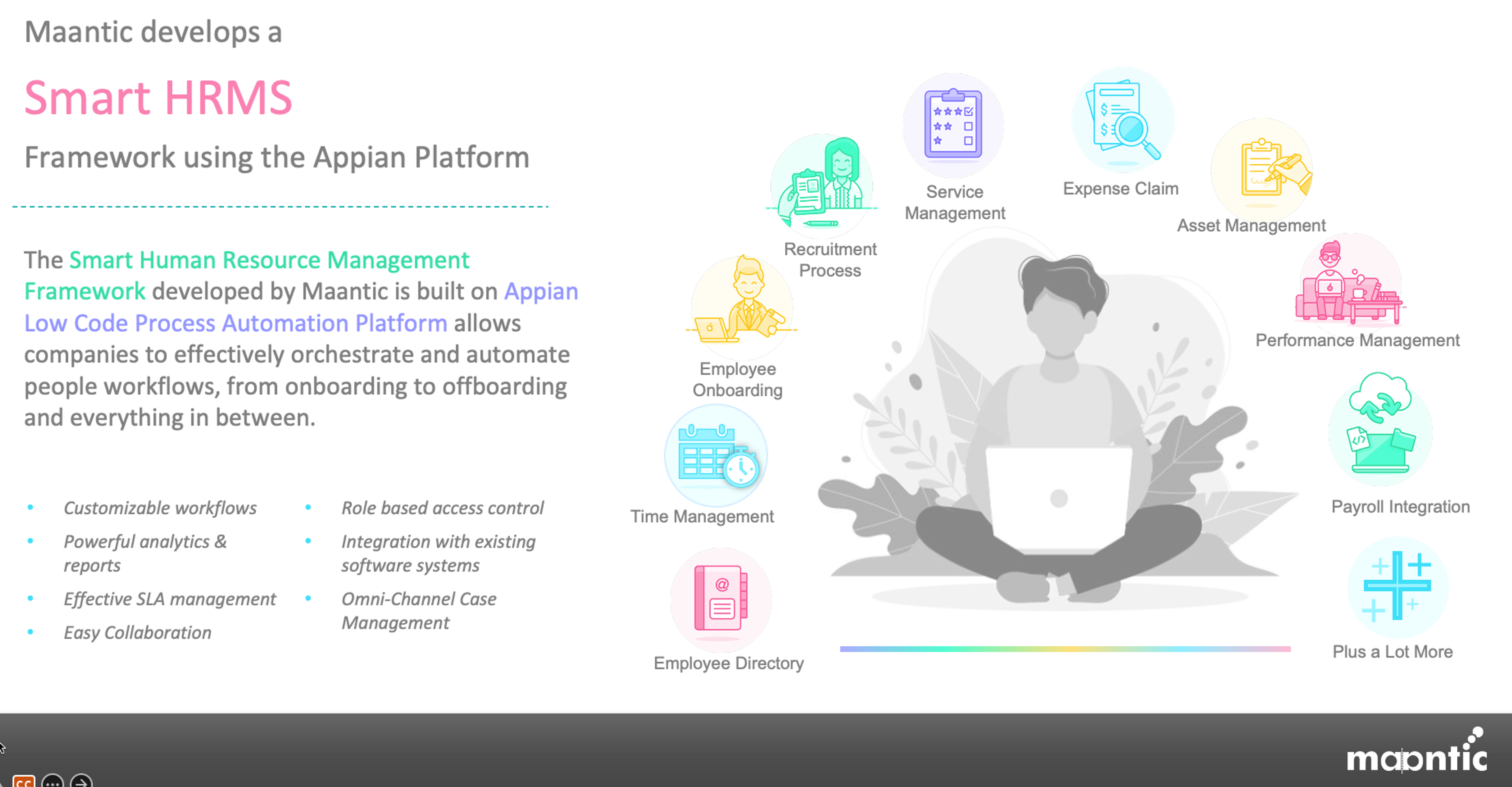 iHRMS - Maantic Human Resource Management Suite  screenshot 1
