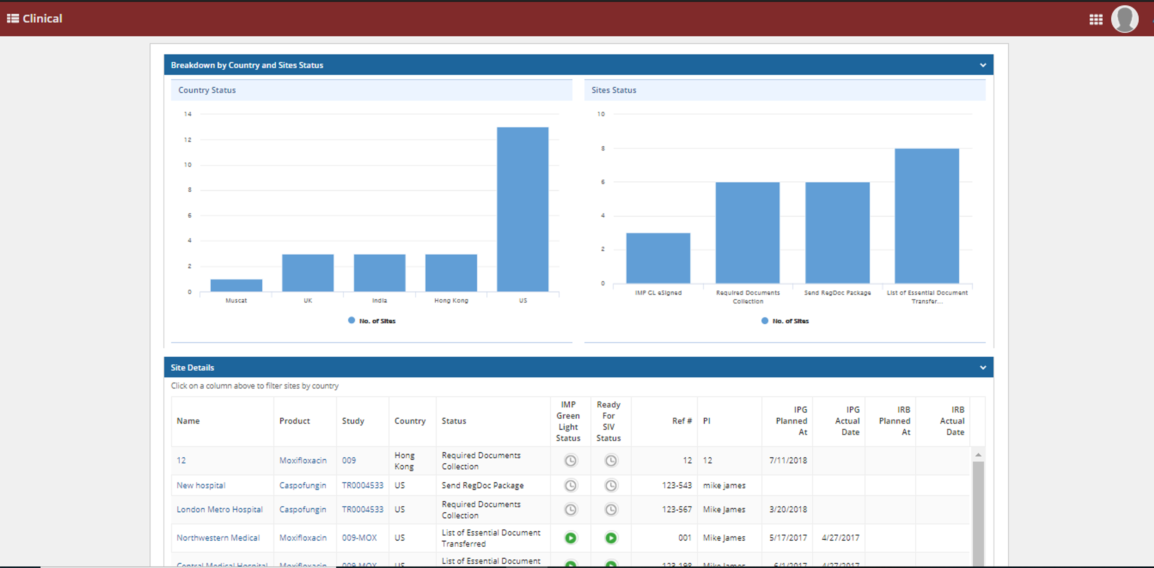 Study Start-Up screenshot 3