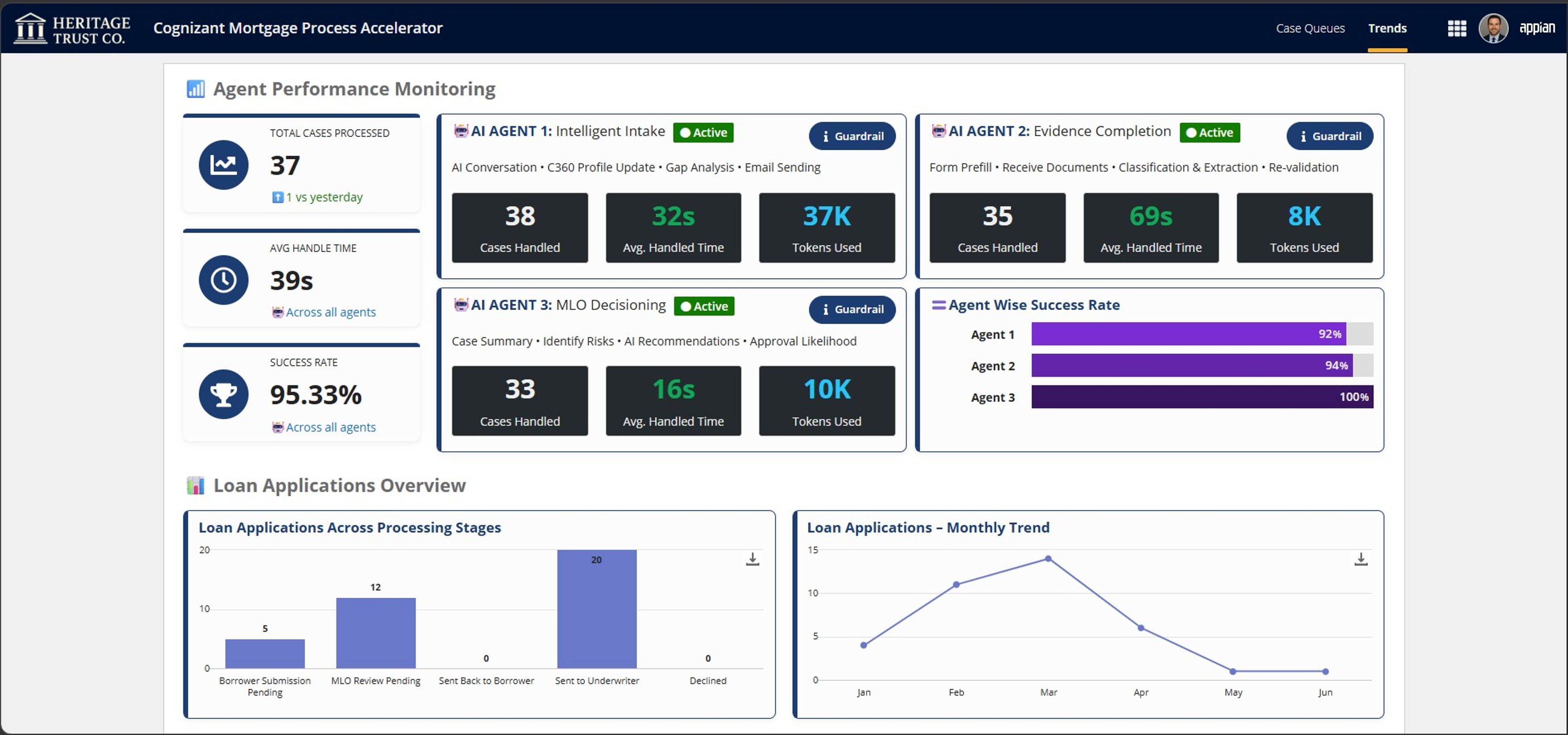Mortgage Process Accelerator screenshot 7