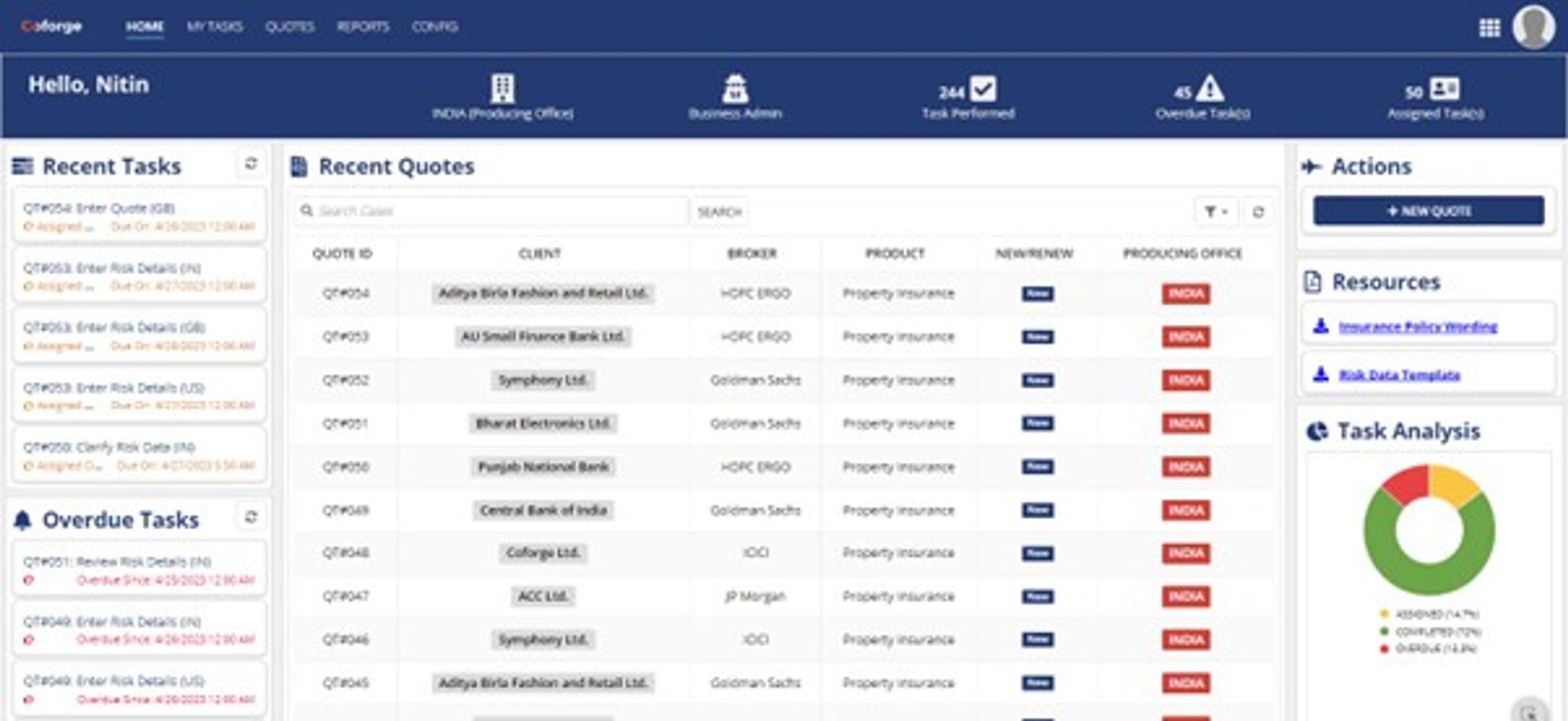 Multi Country Controlled Master Program Insurance Solution screenshot 1