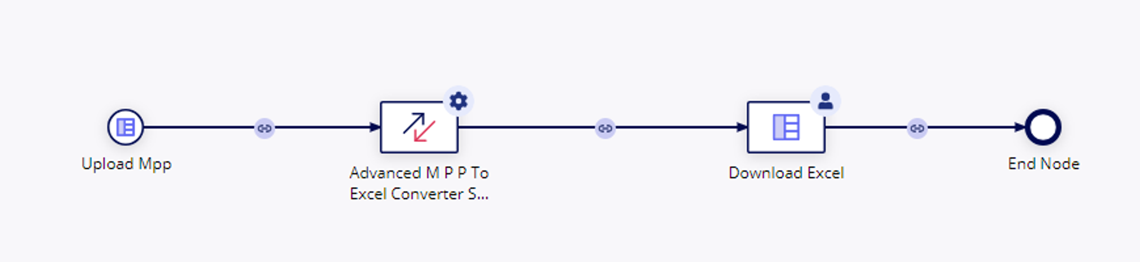 MPPToExcelConversion screenshot 1