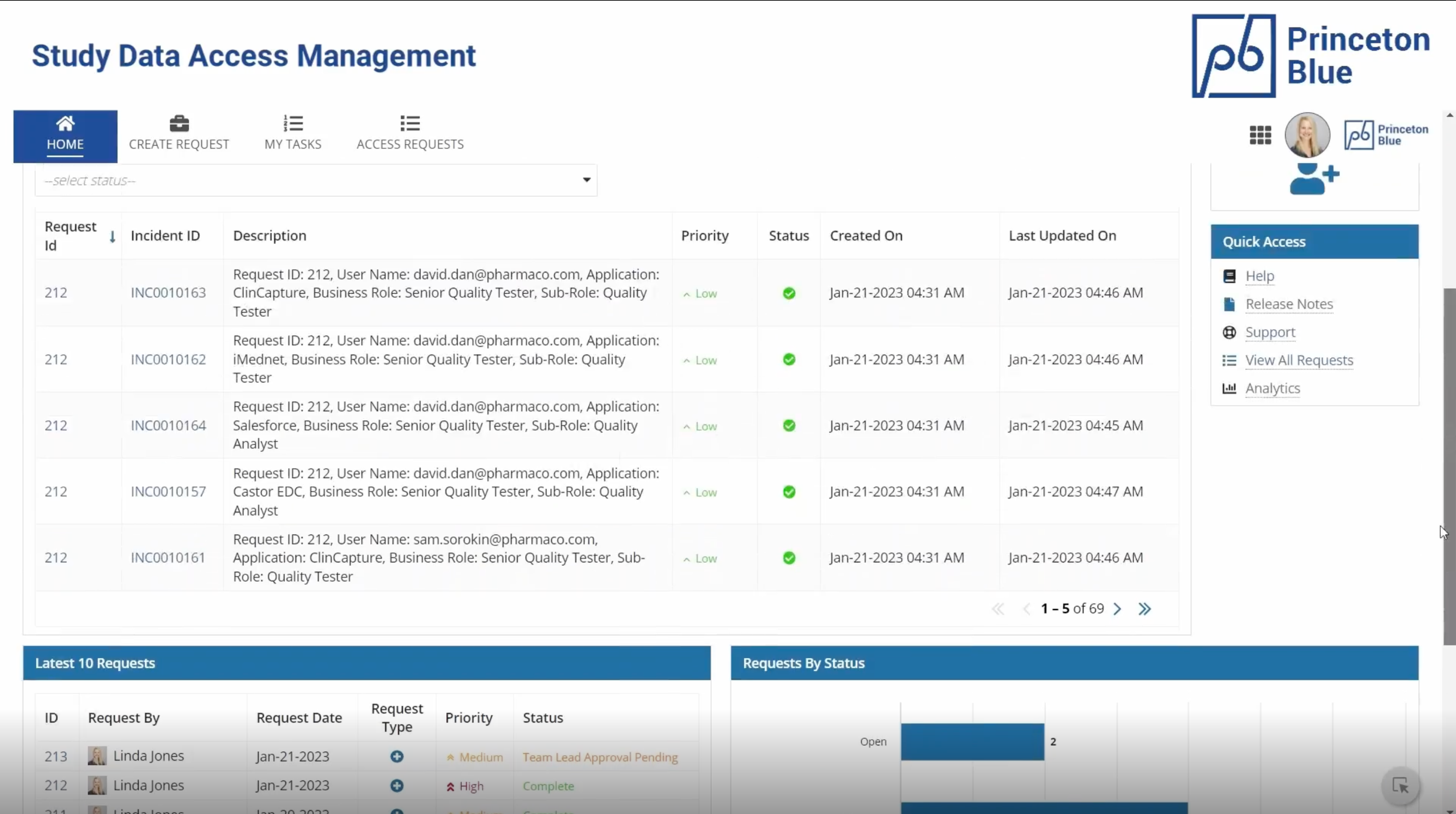 Study Data Access Management screenshot 5