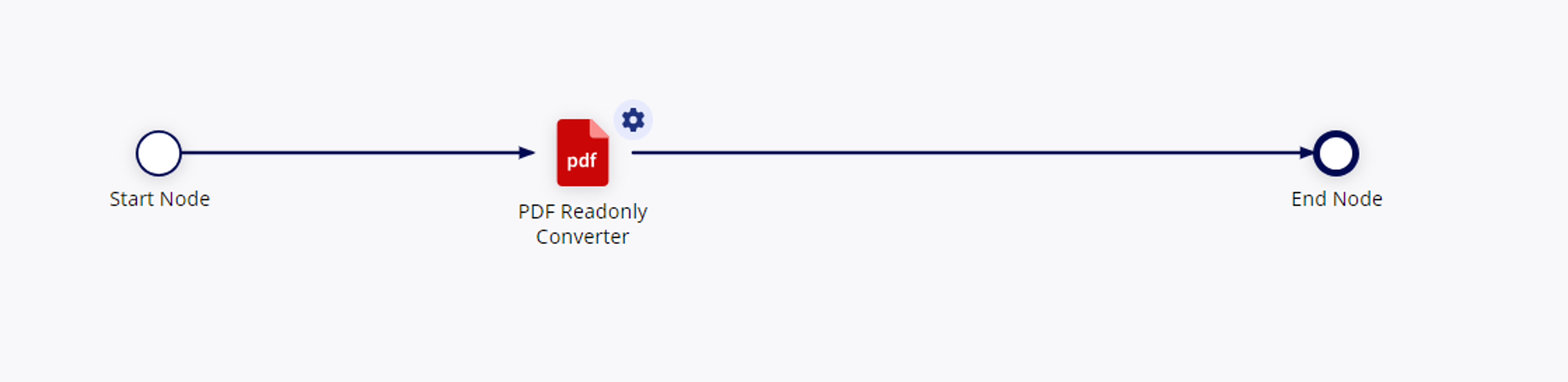 PDF Readonly Converter screenshot 3