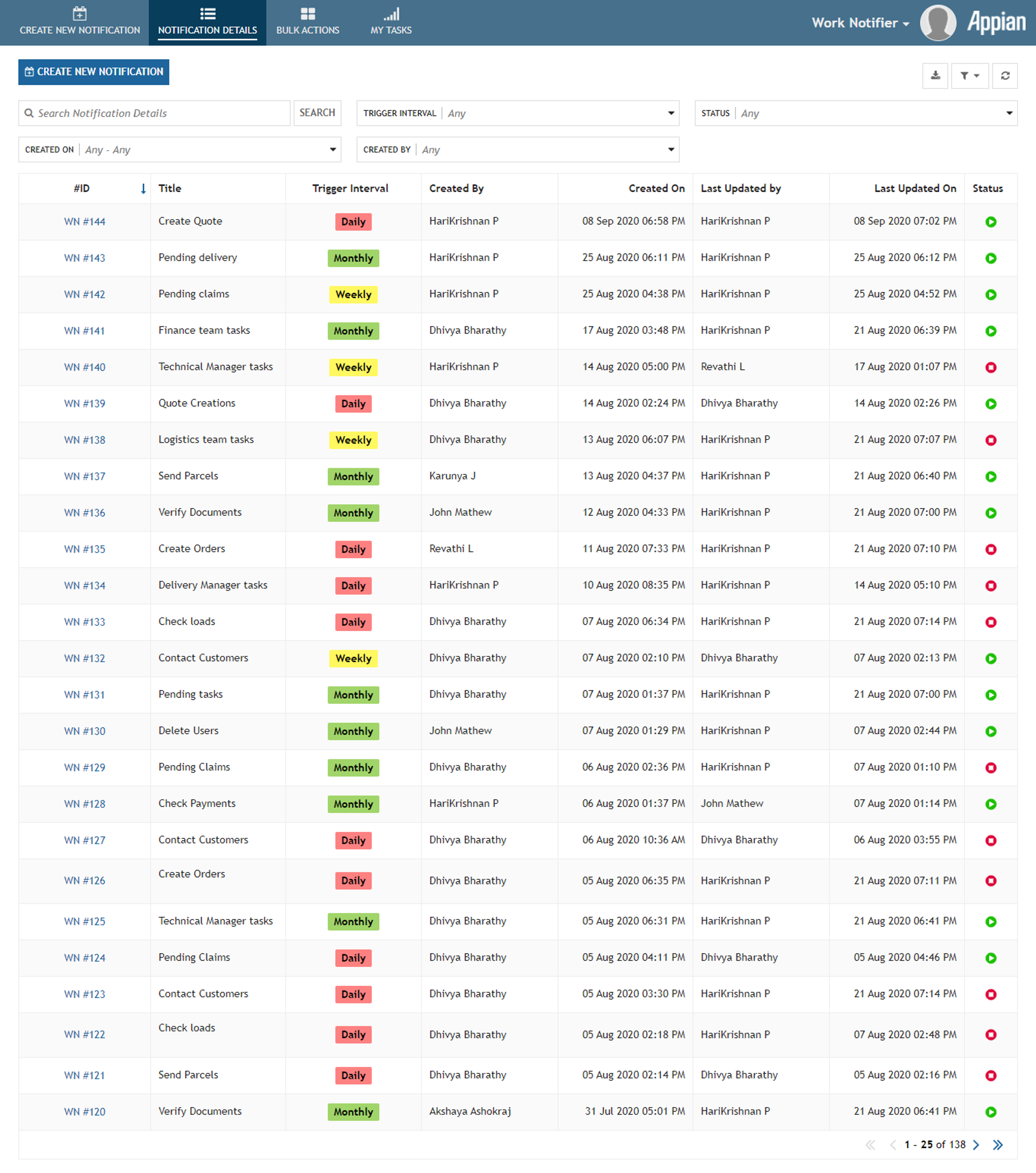 Work Notifier  screenshot 4