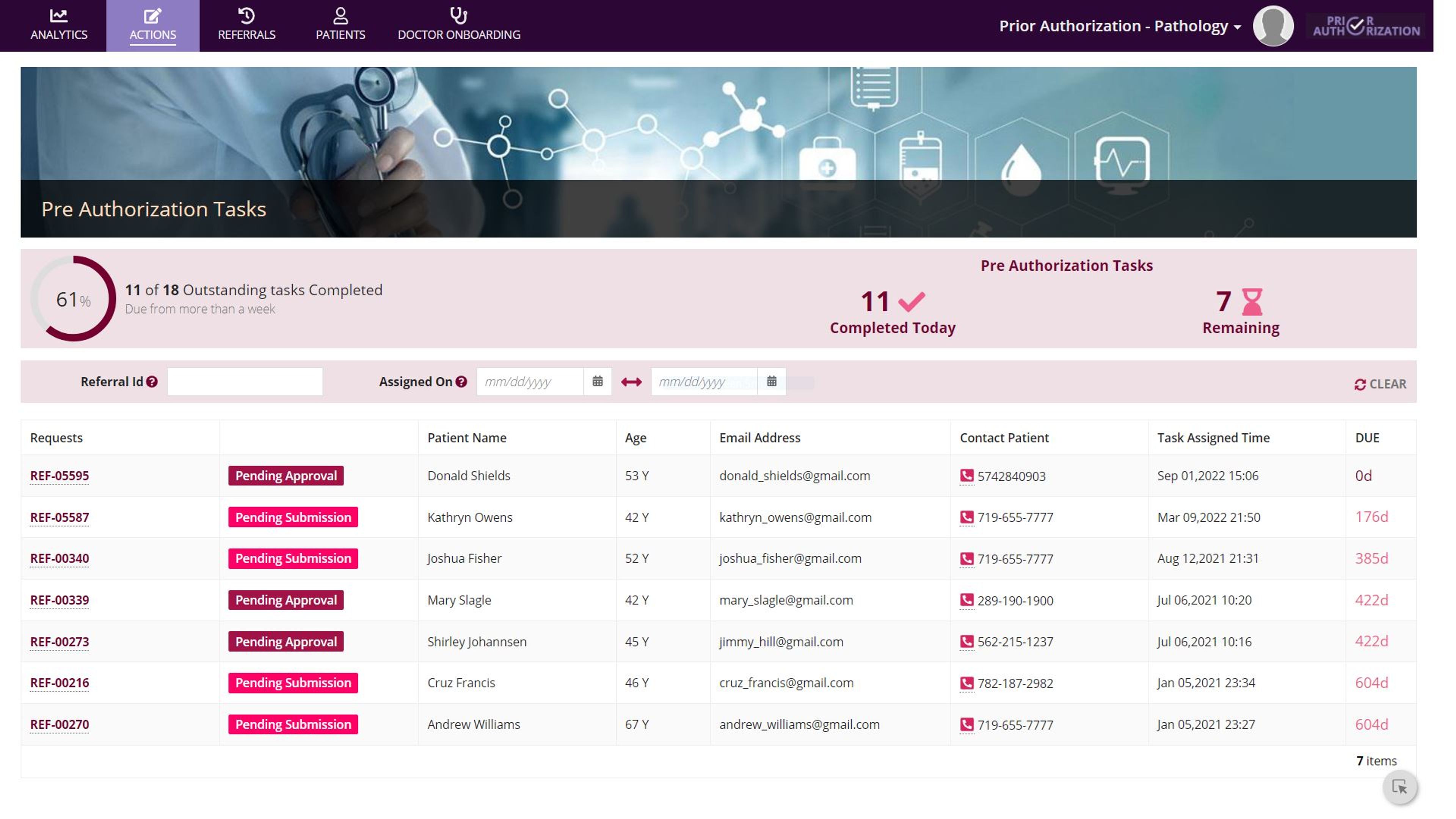 Revenue Cycle Optimization screenshot 5
