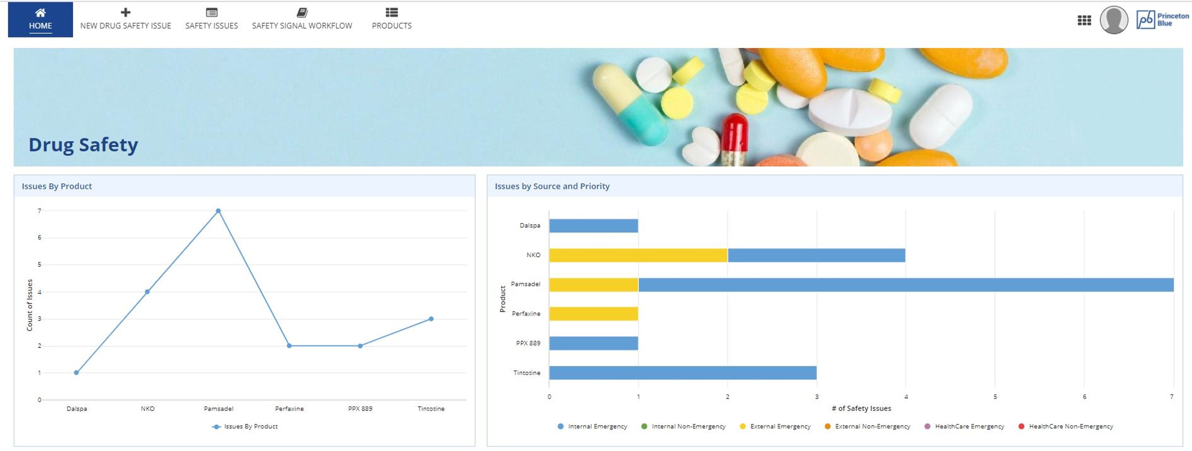 Drug Safety screenshot 1