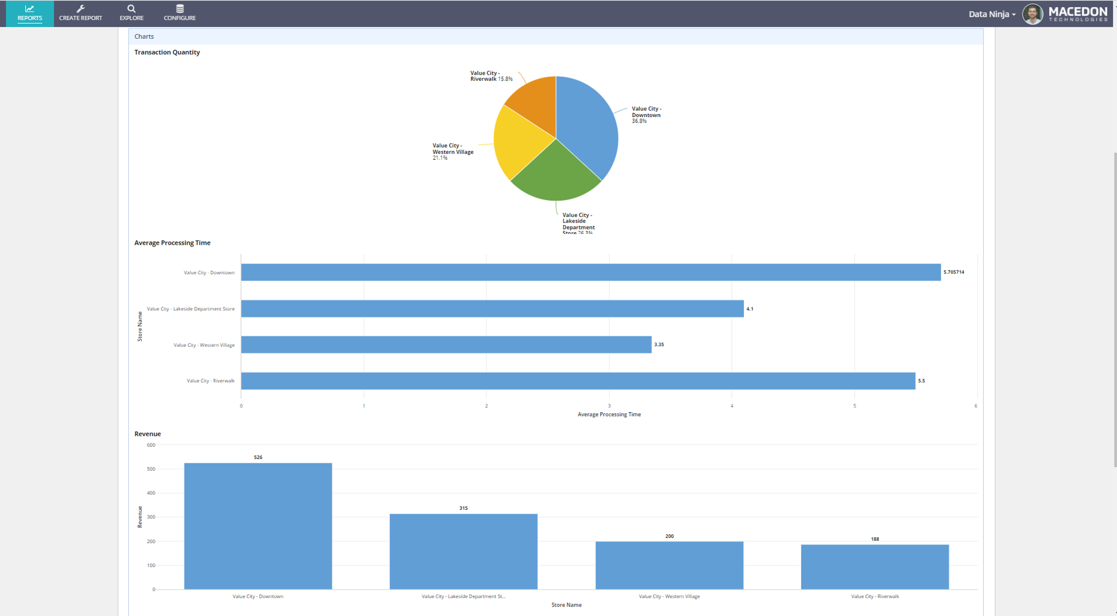 Data Ninja screenshot 4