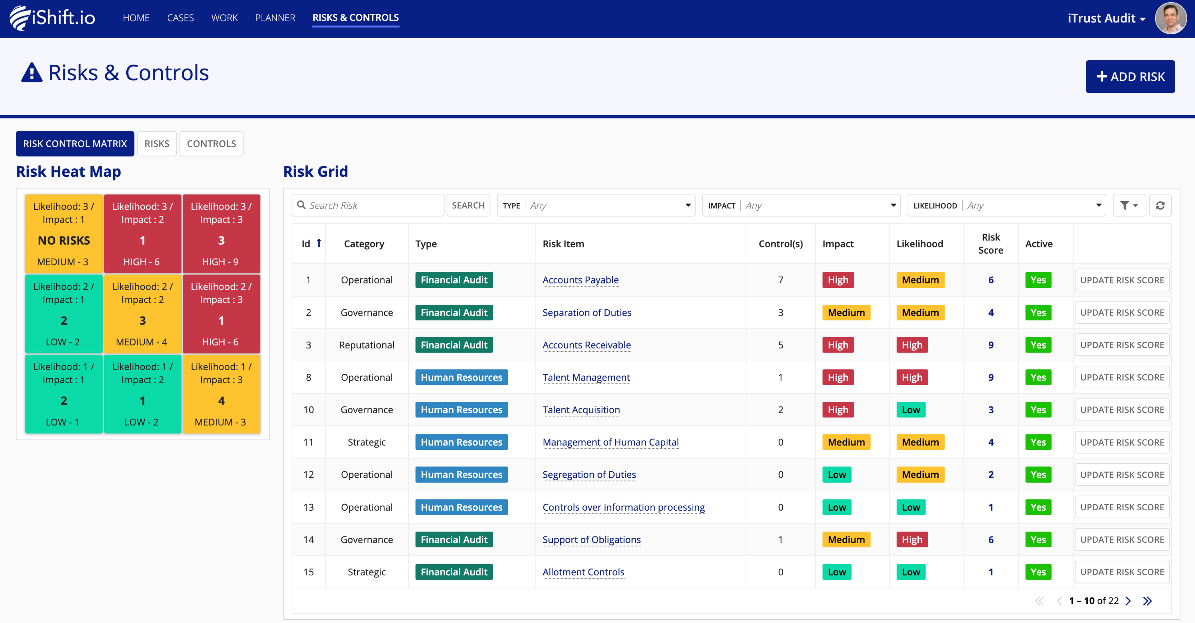 iTrust OIG Audit screenshot 4