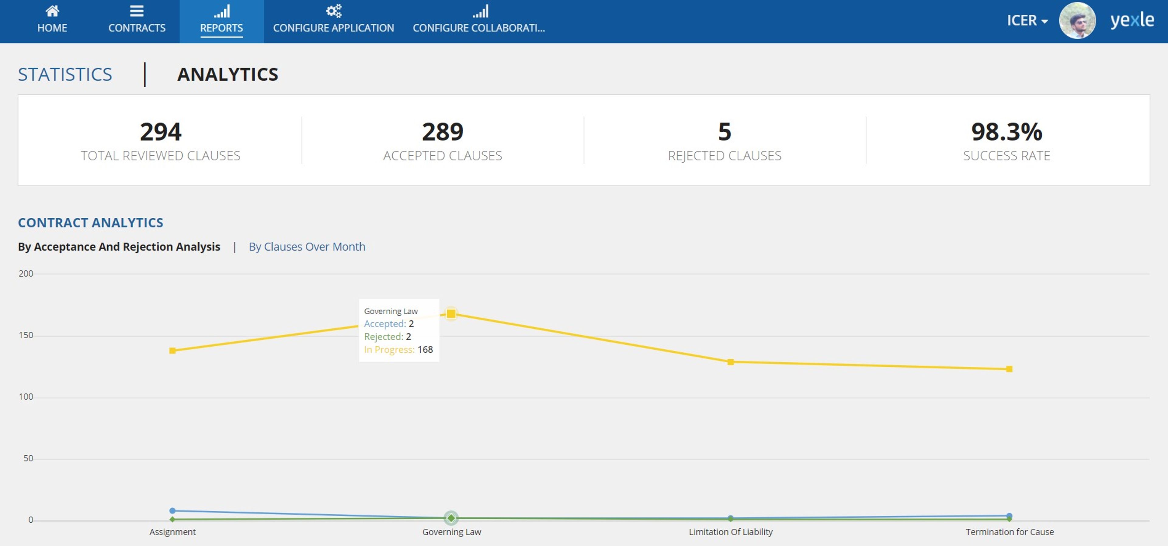 Intelligent Contract Extraction and Review (ICER) screenshot 7