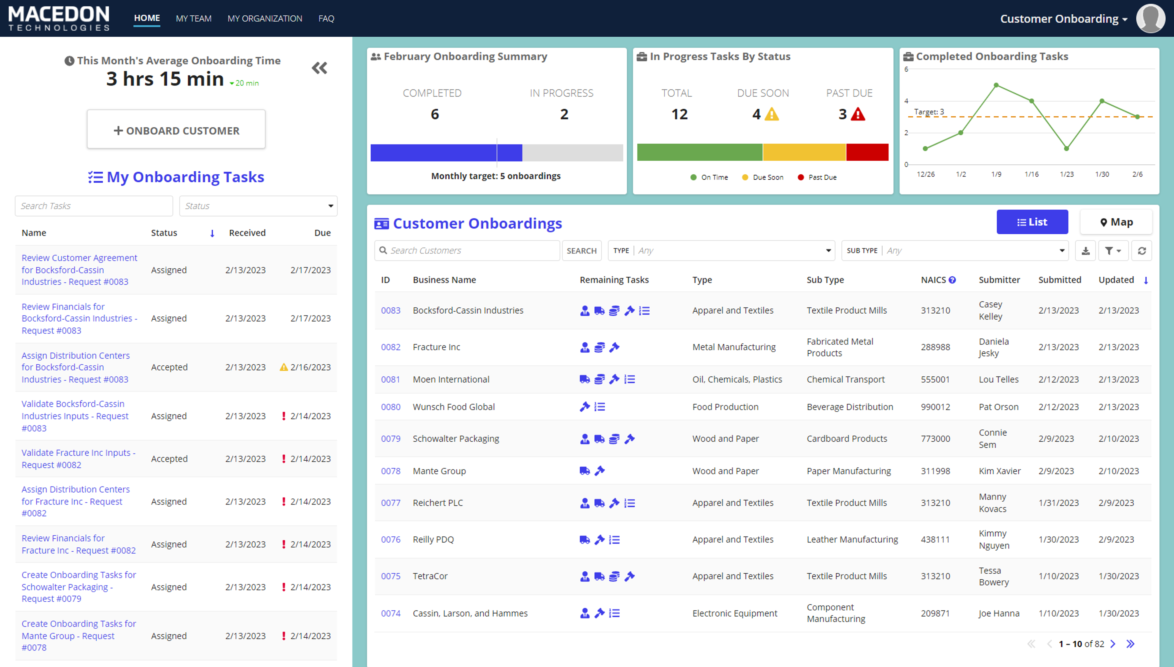 Self-service Onboarding and Reconciliation screenshot 4