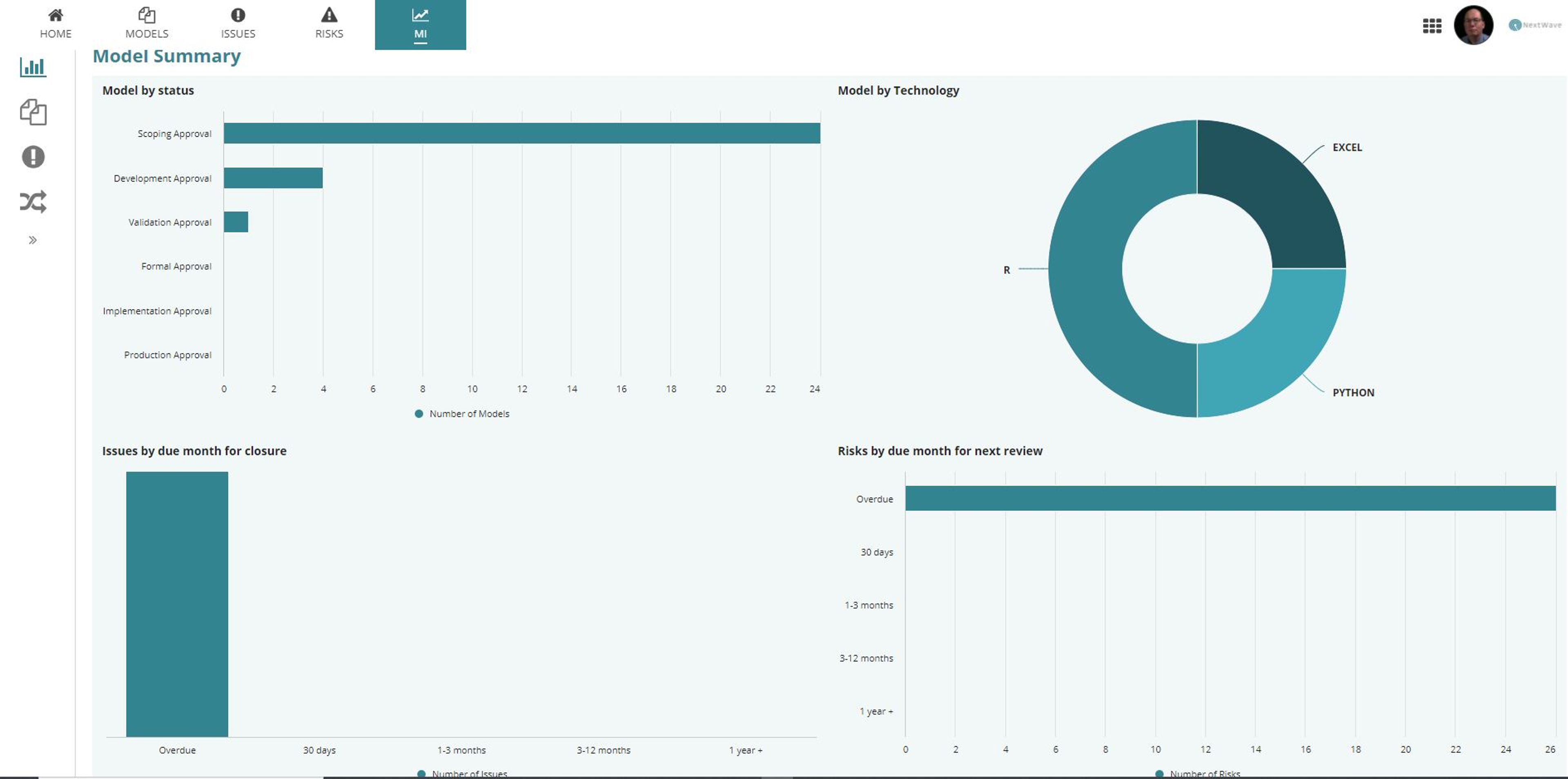 Model Risk Manager screenshot 4