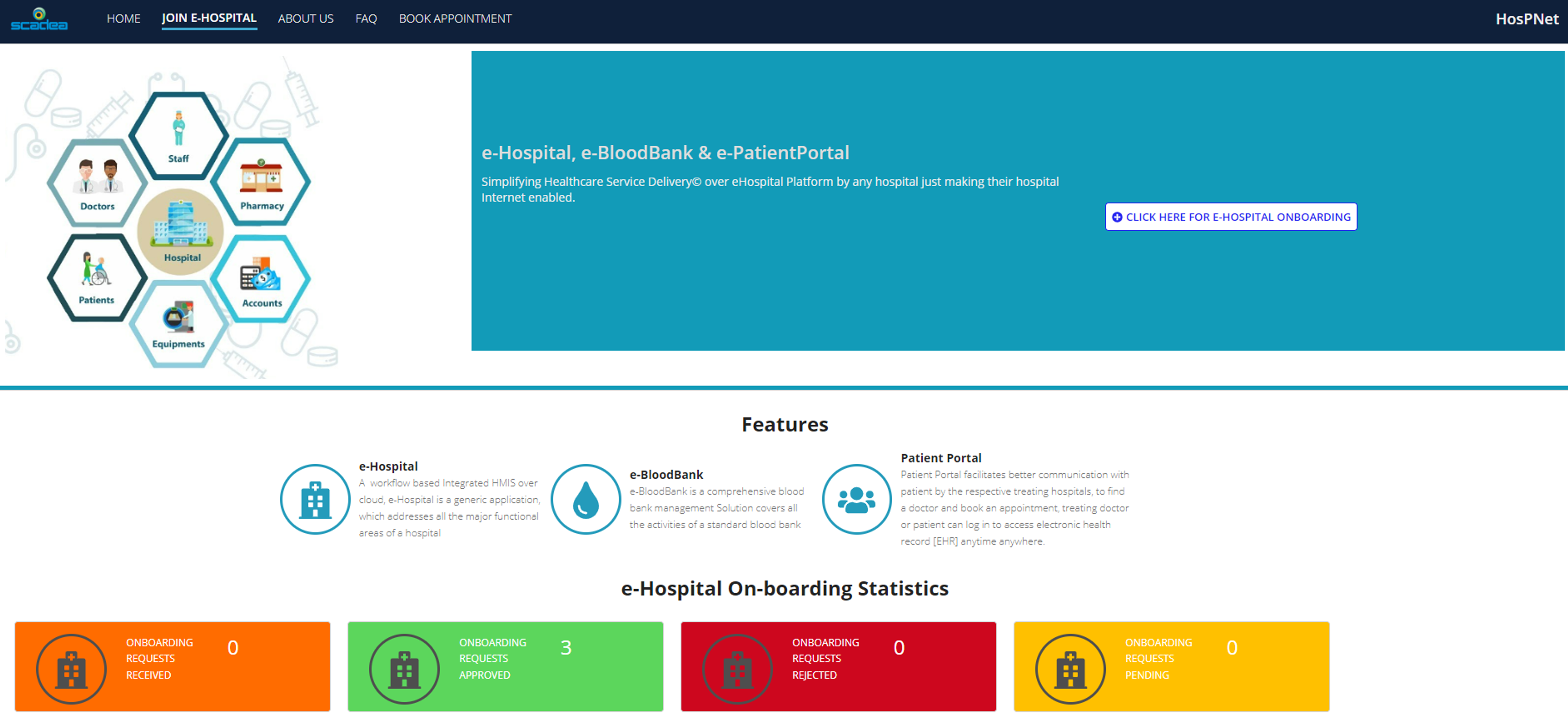 HospNet - Hospital Management System screenshot 2