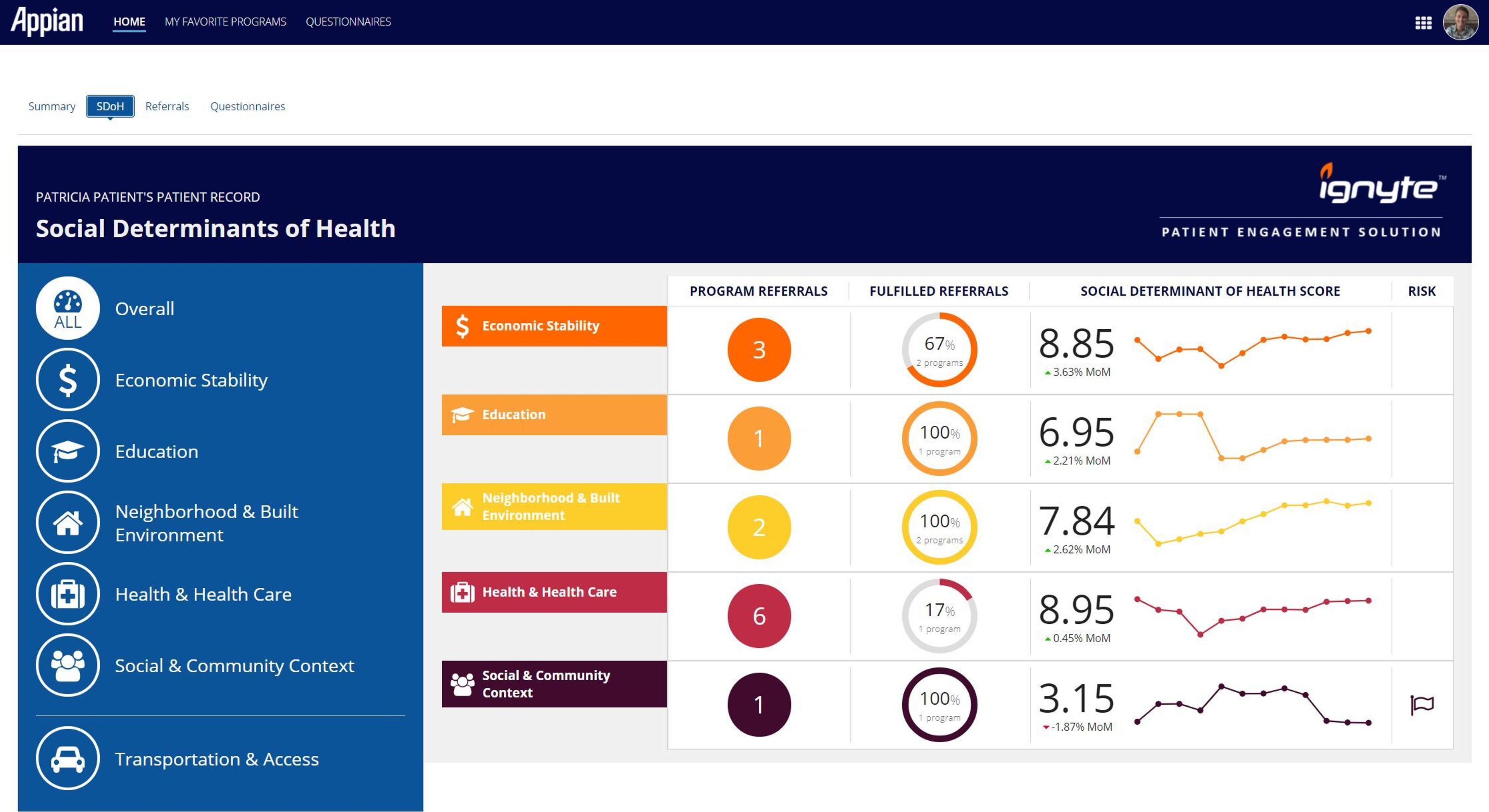 Patient Engagement Solution screenshot 2