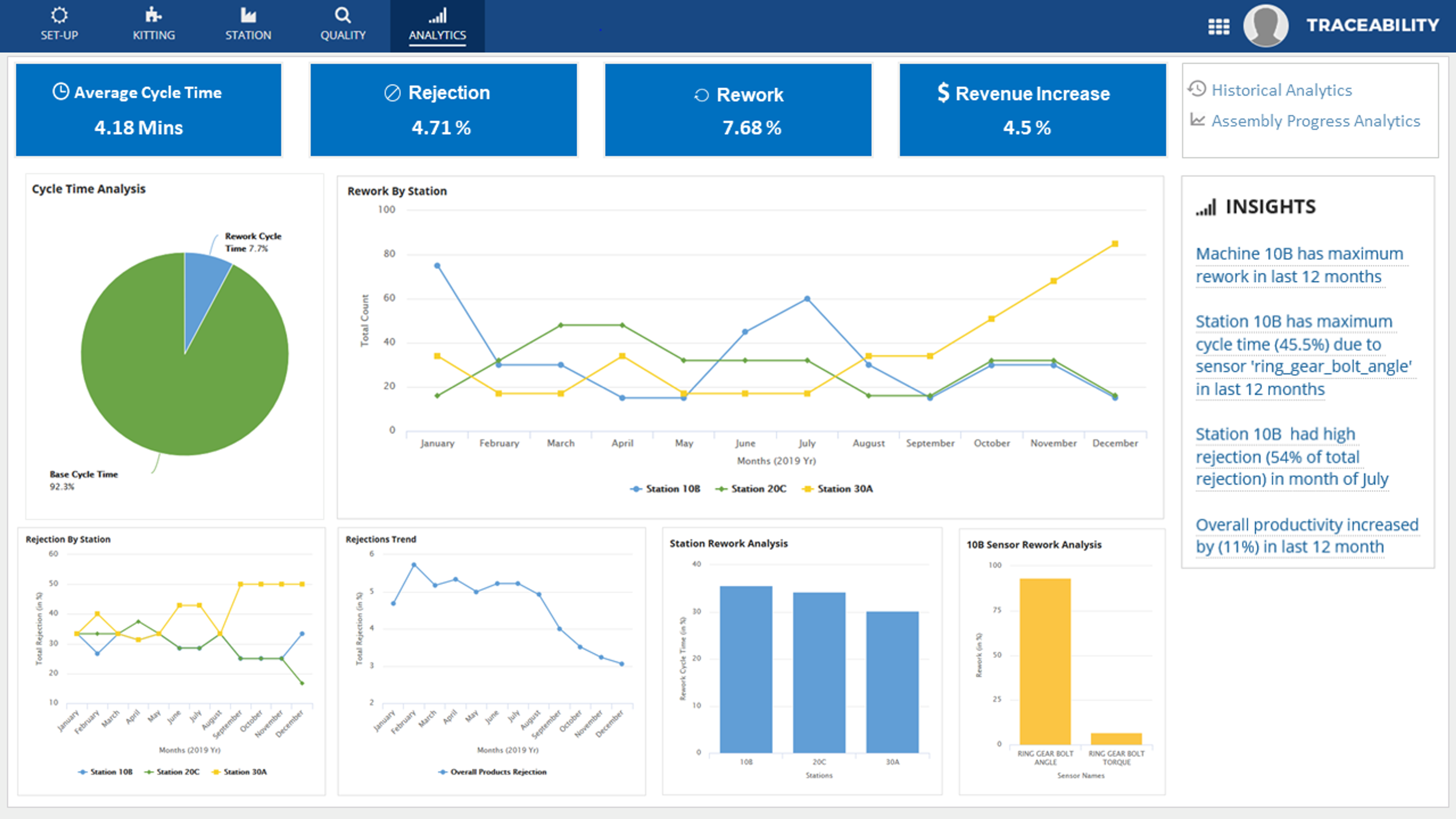 Traceability screenshot 8