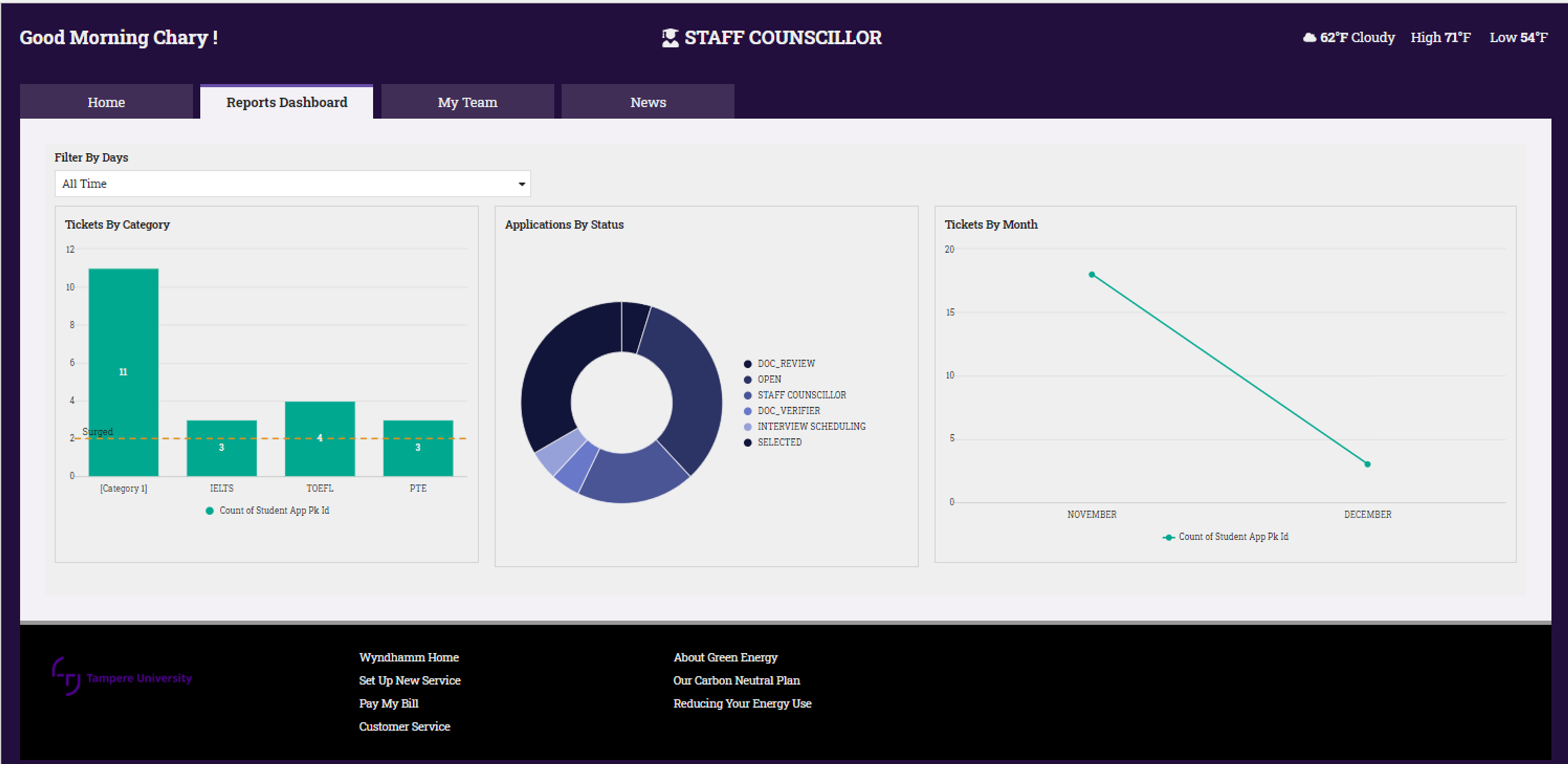 Academia Connect screenshot 8