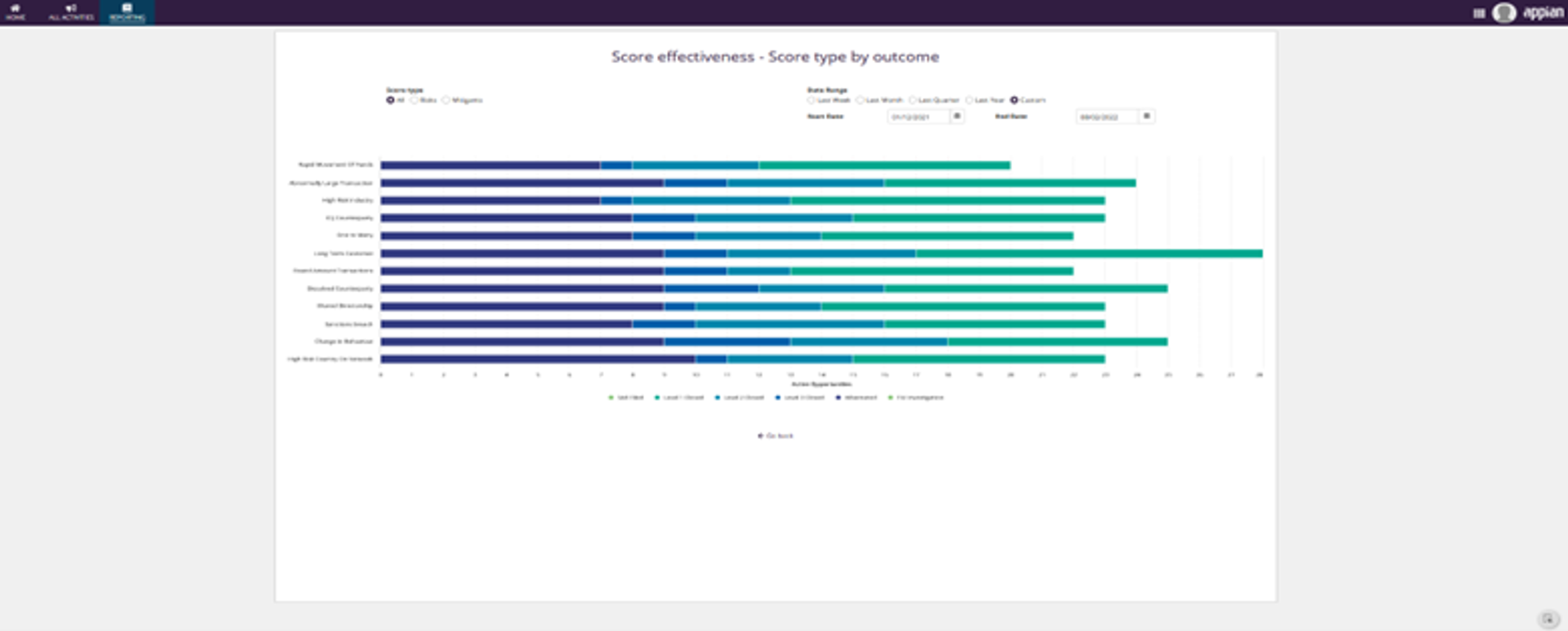 Quantexa Case Manager screenshot 7