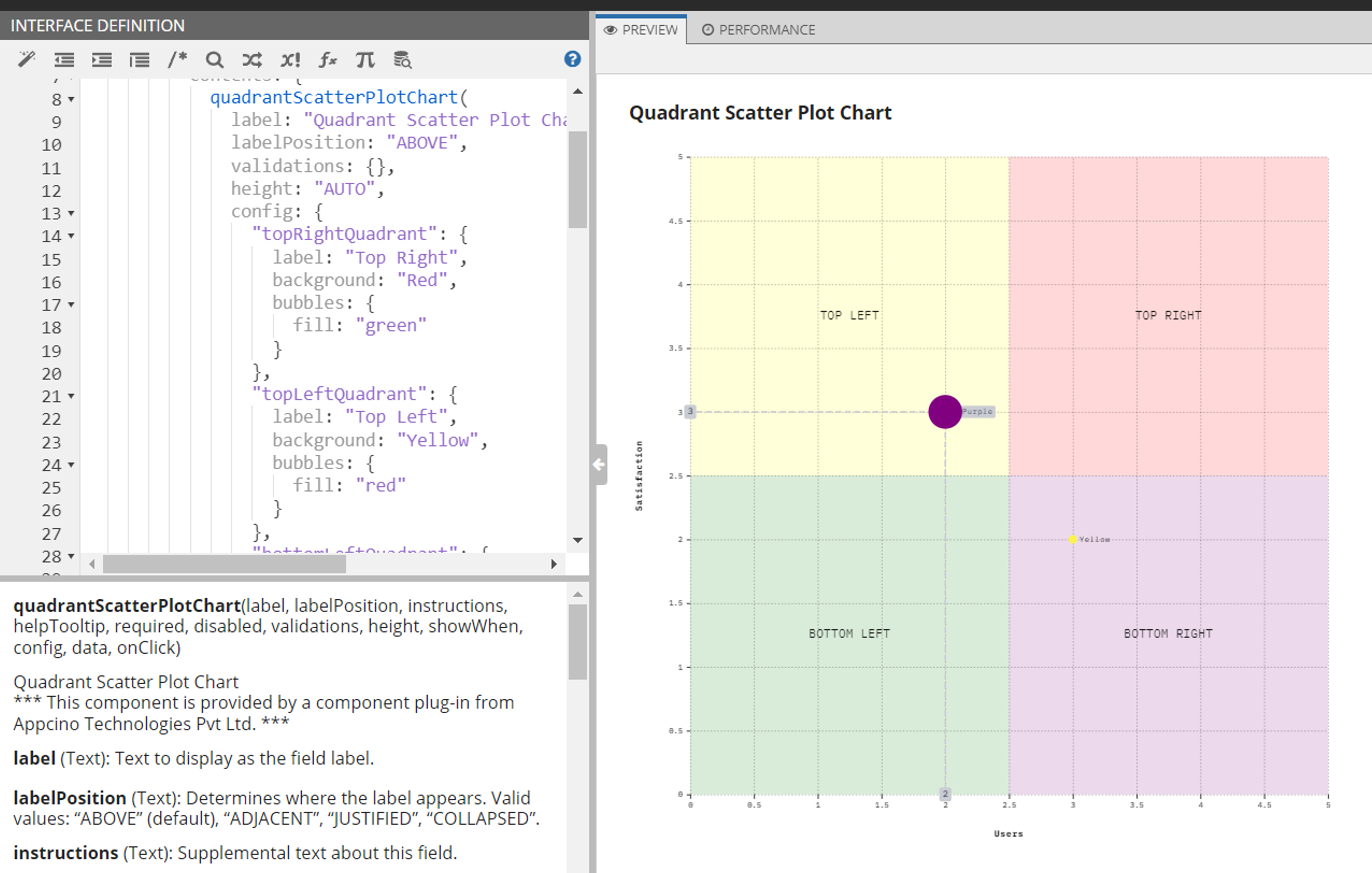 Quadrant Charts screenshot 1