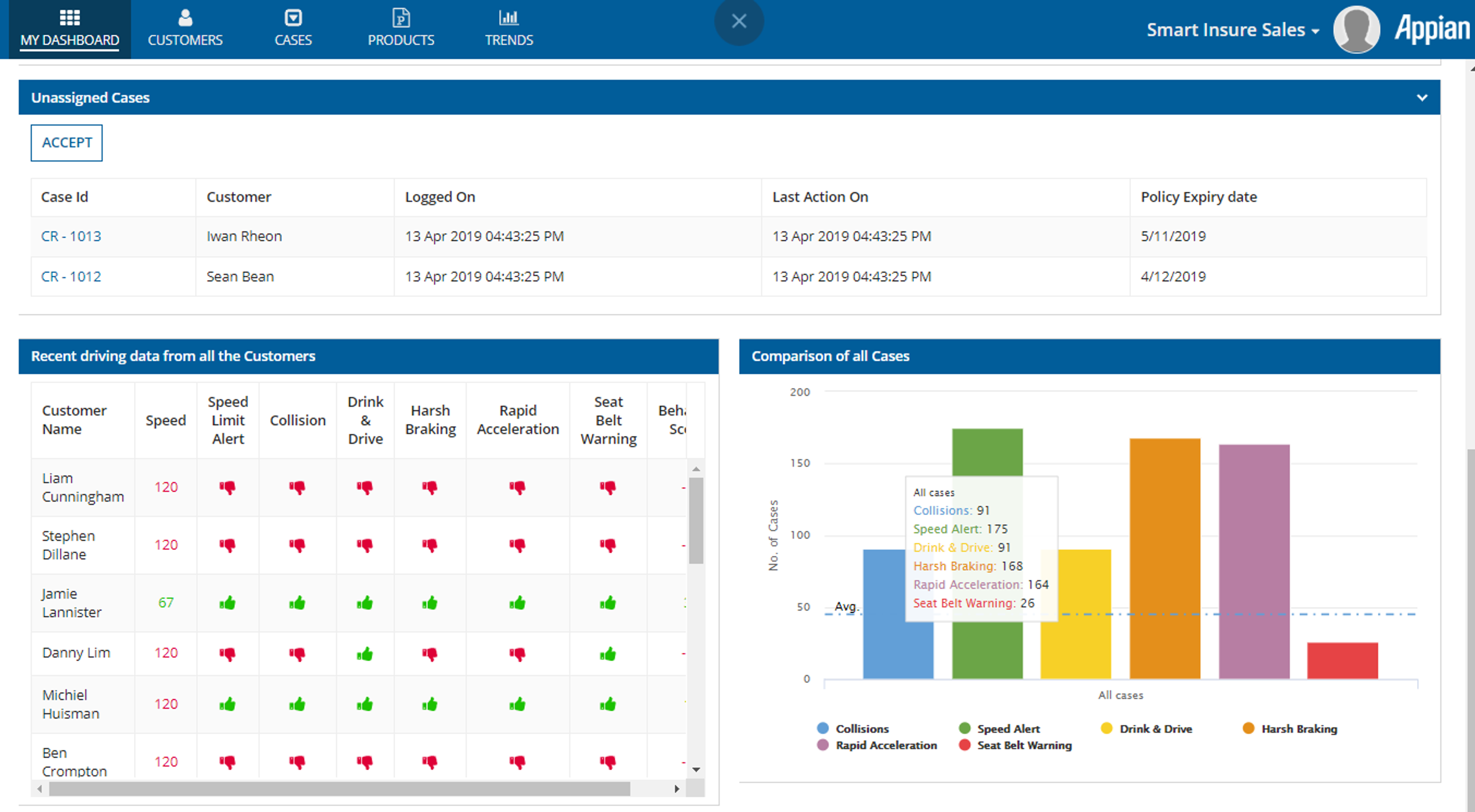 Smart Insure screenshot 3