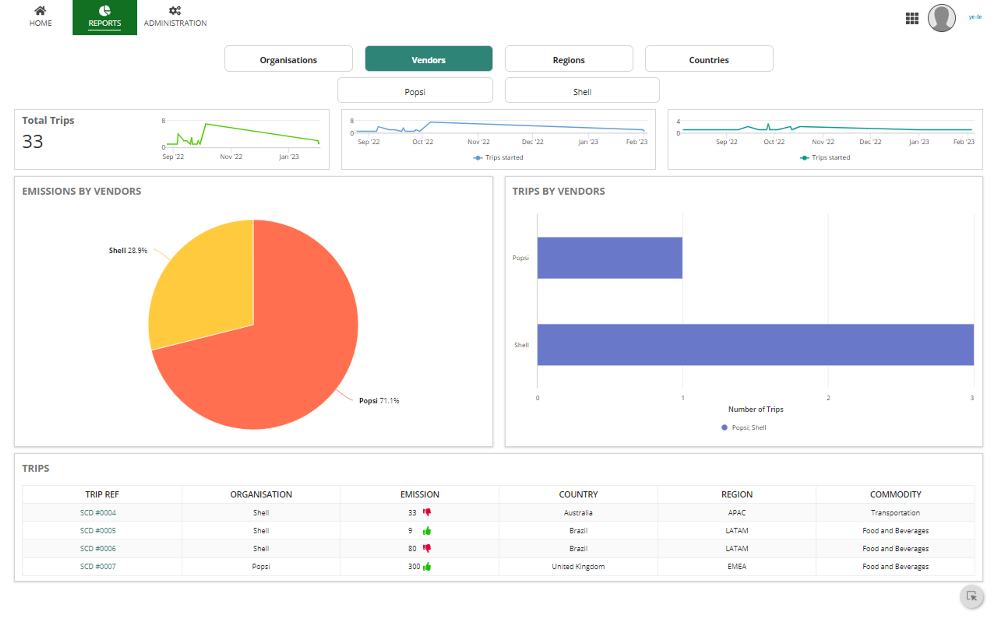 NetZero Transition (NeZT) screenshot 4