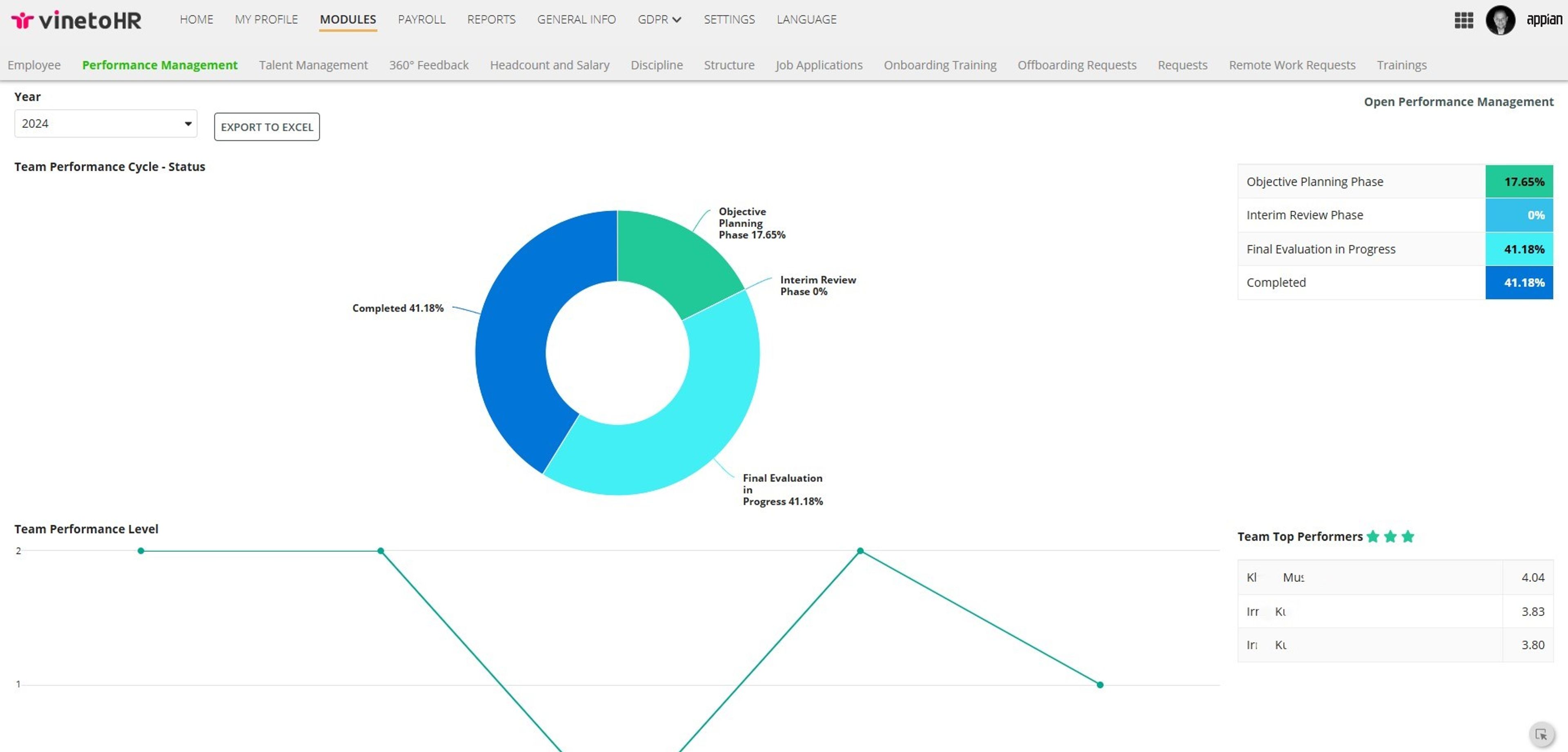 VinetoHR - The COMPLETE HRIS-HRMS Solution screenshot 4