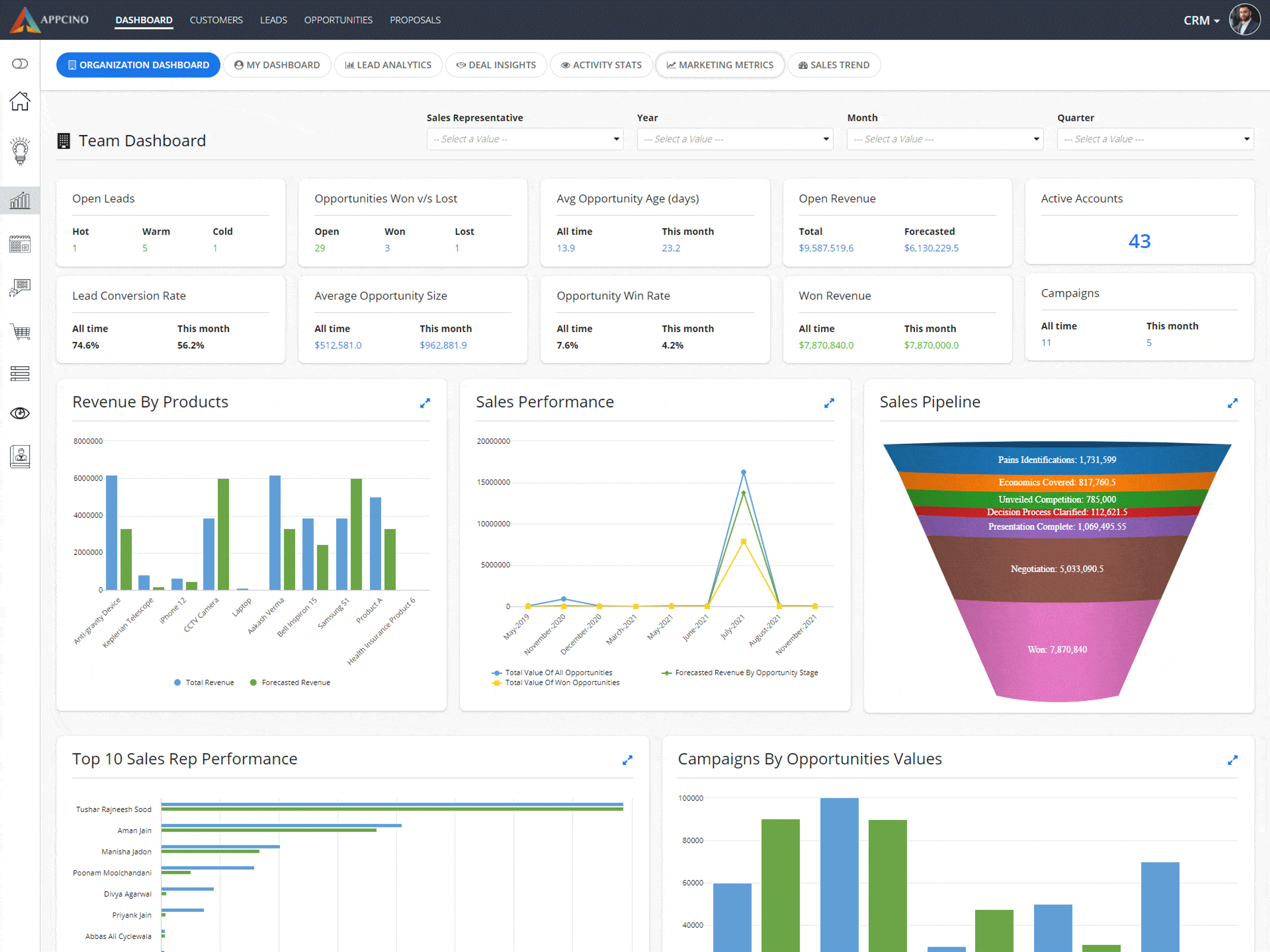 CRM - Sales screenshot 4