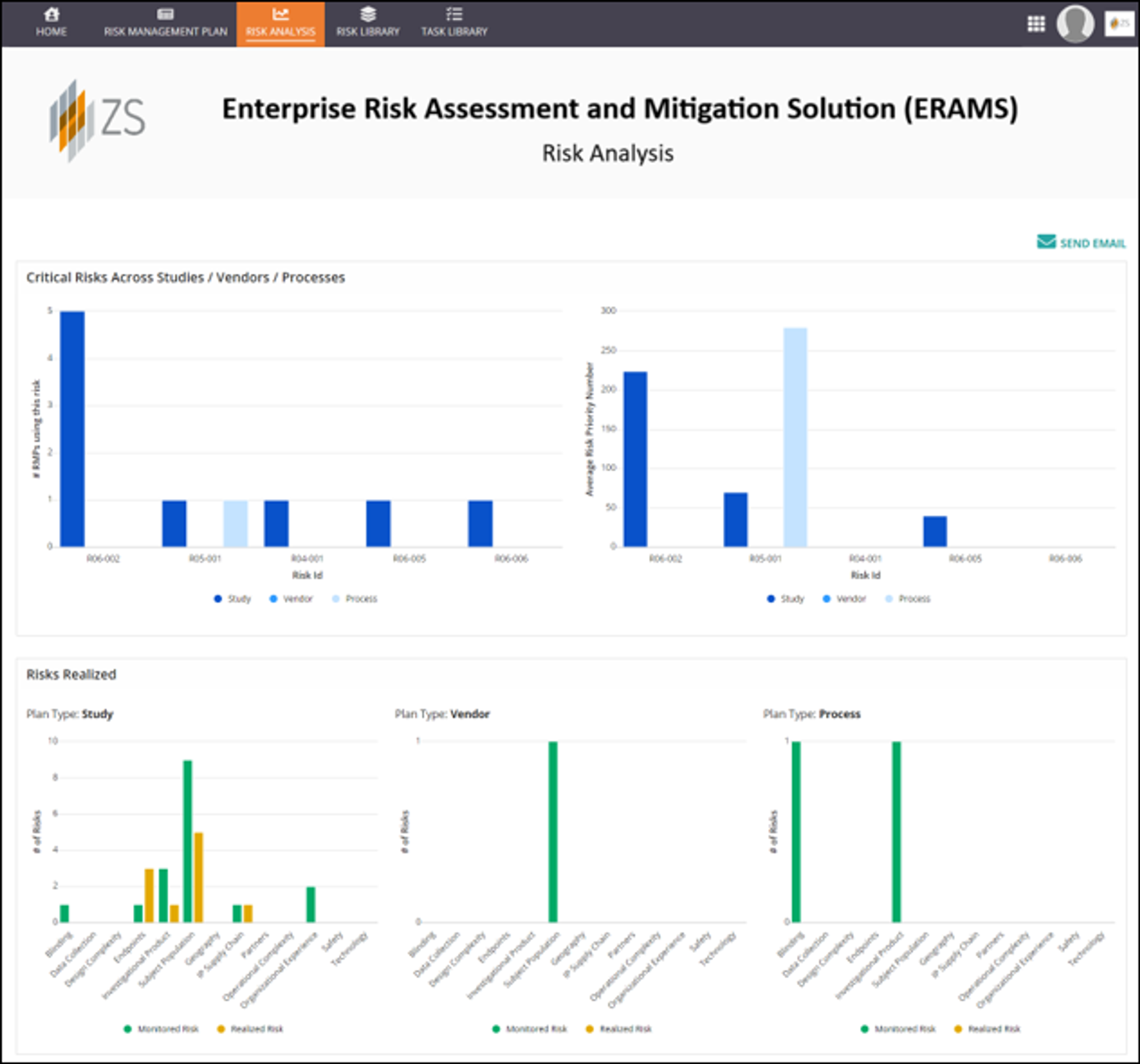 Enterprise Risk Assessment and Migration Solution (ERAMS)  screenshot 6
