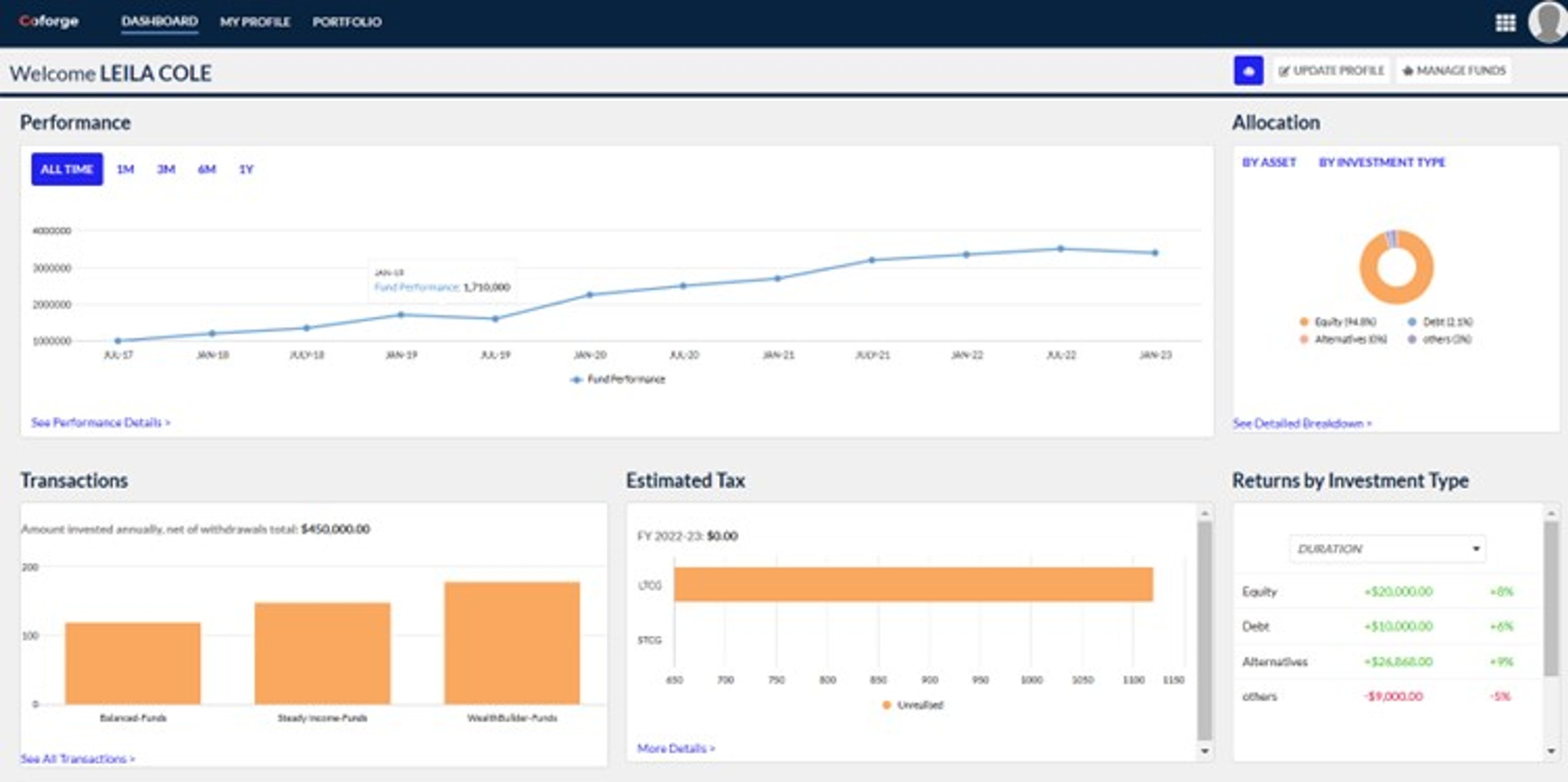 Personalized Wealth Advisory screenshot 1