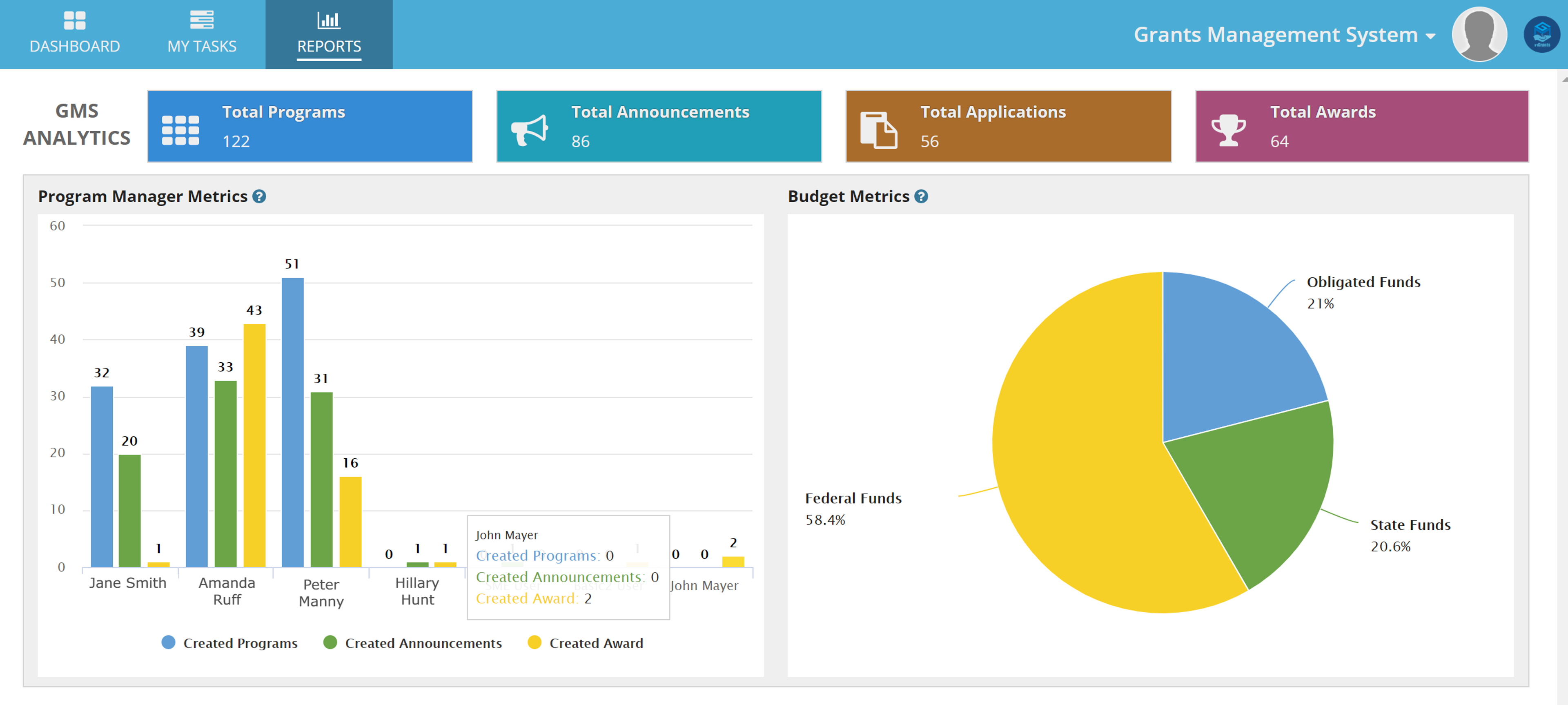 mGrants screenshot 7
