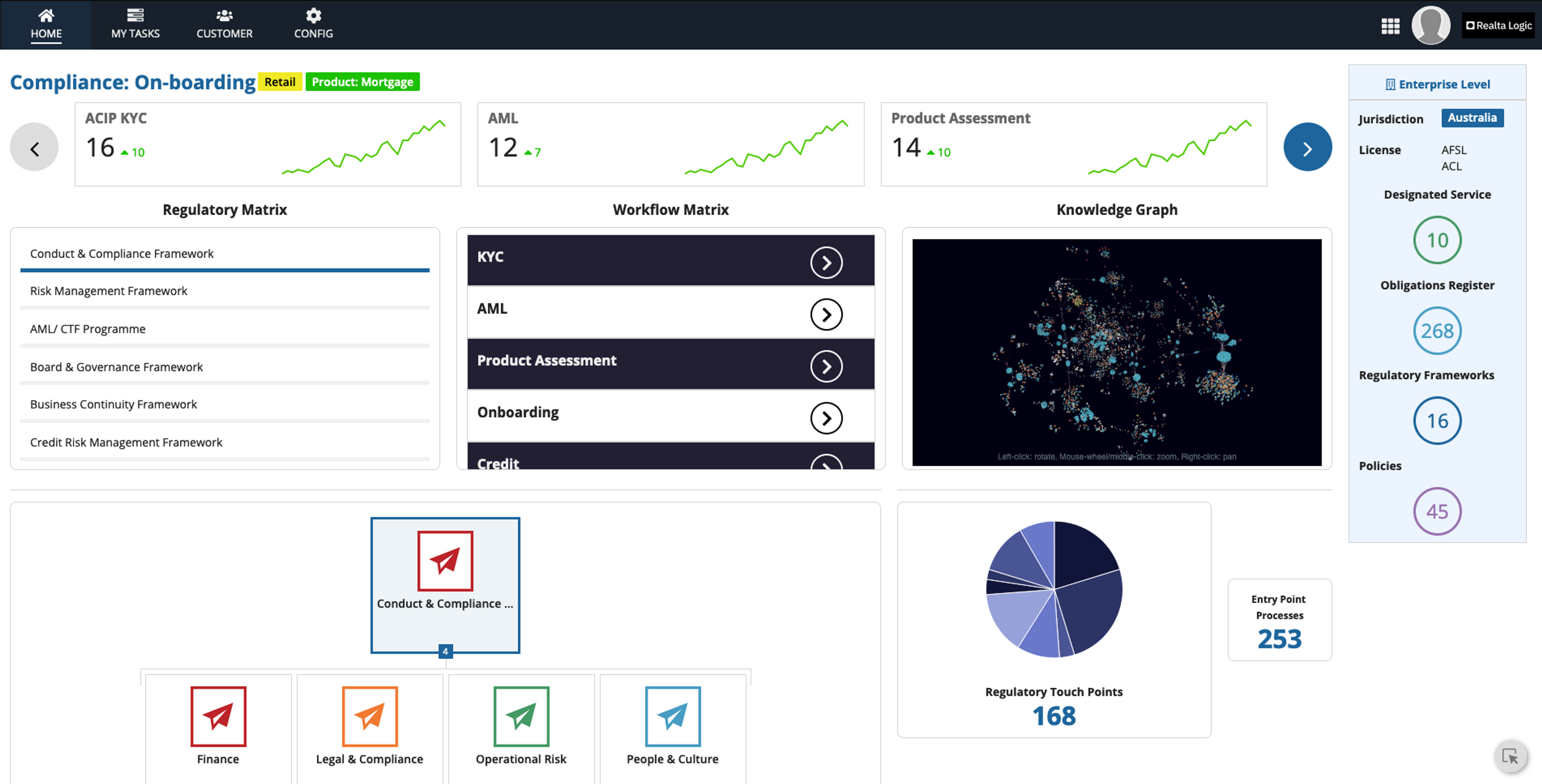 Connected Compliance screenshot 1