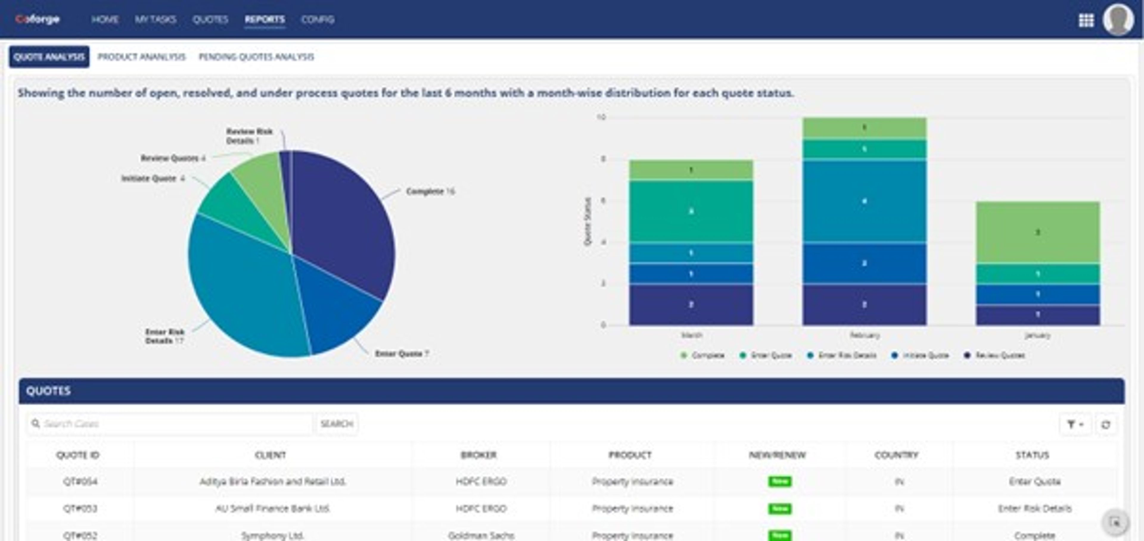 Multi Country Controlled Master Program Insurance Solution screenshot 4