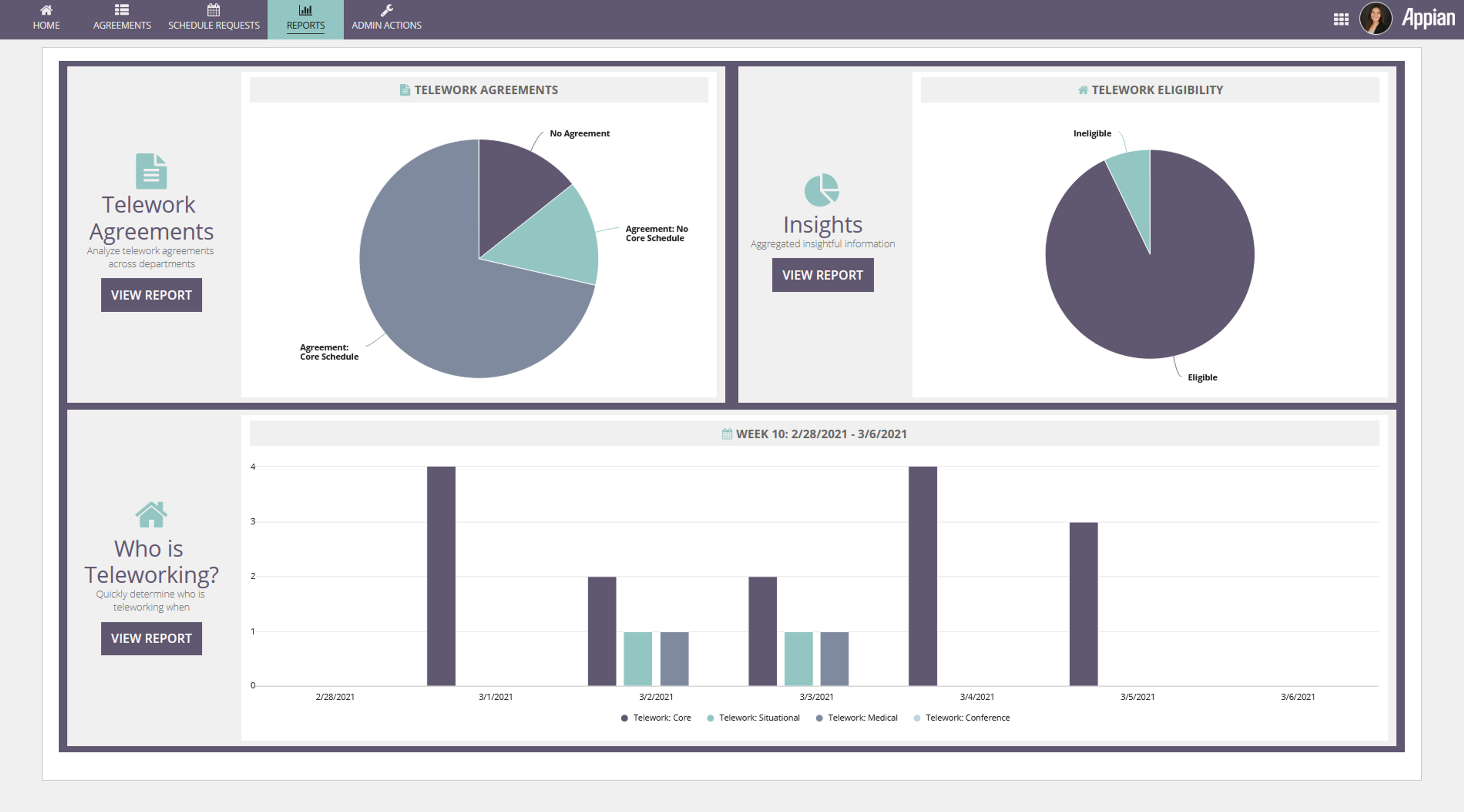 Telework Management System screenshot 1