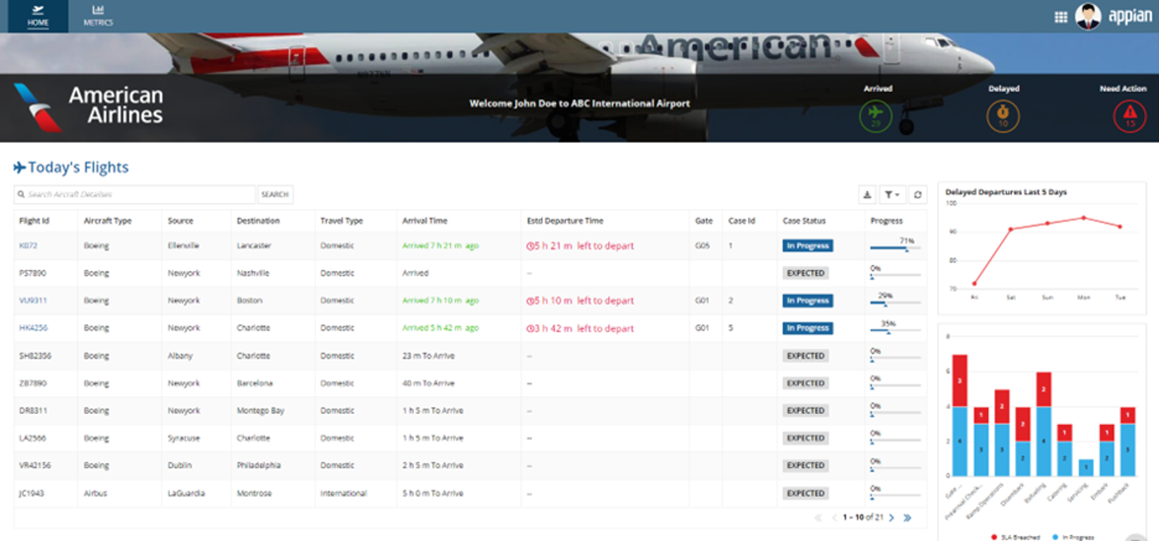 Aviation Ground Handling screenshot 5