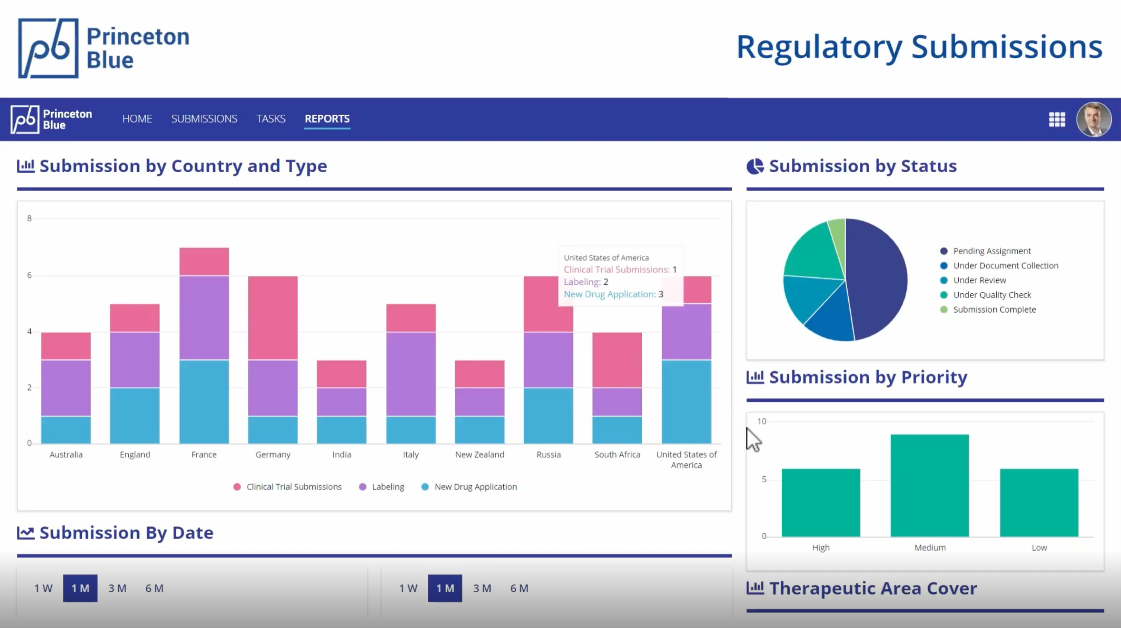 Regulatory Submissions screenshot 8
