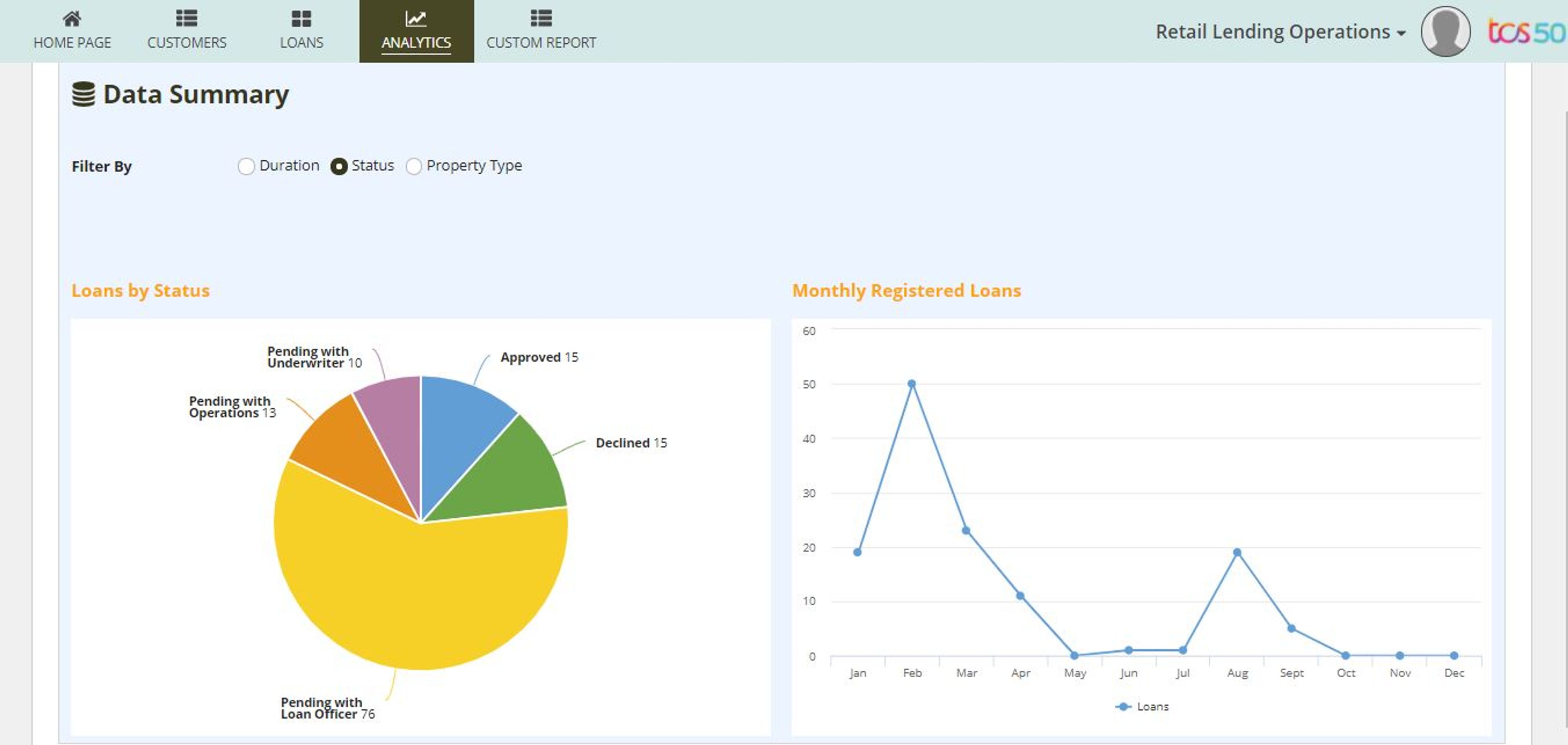 TCS Retail Loan Origination System screenshot 1