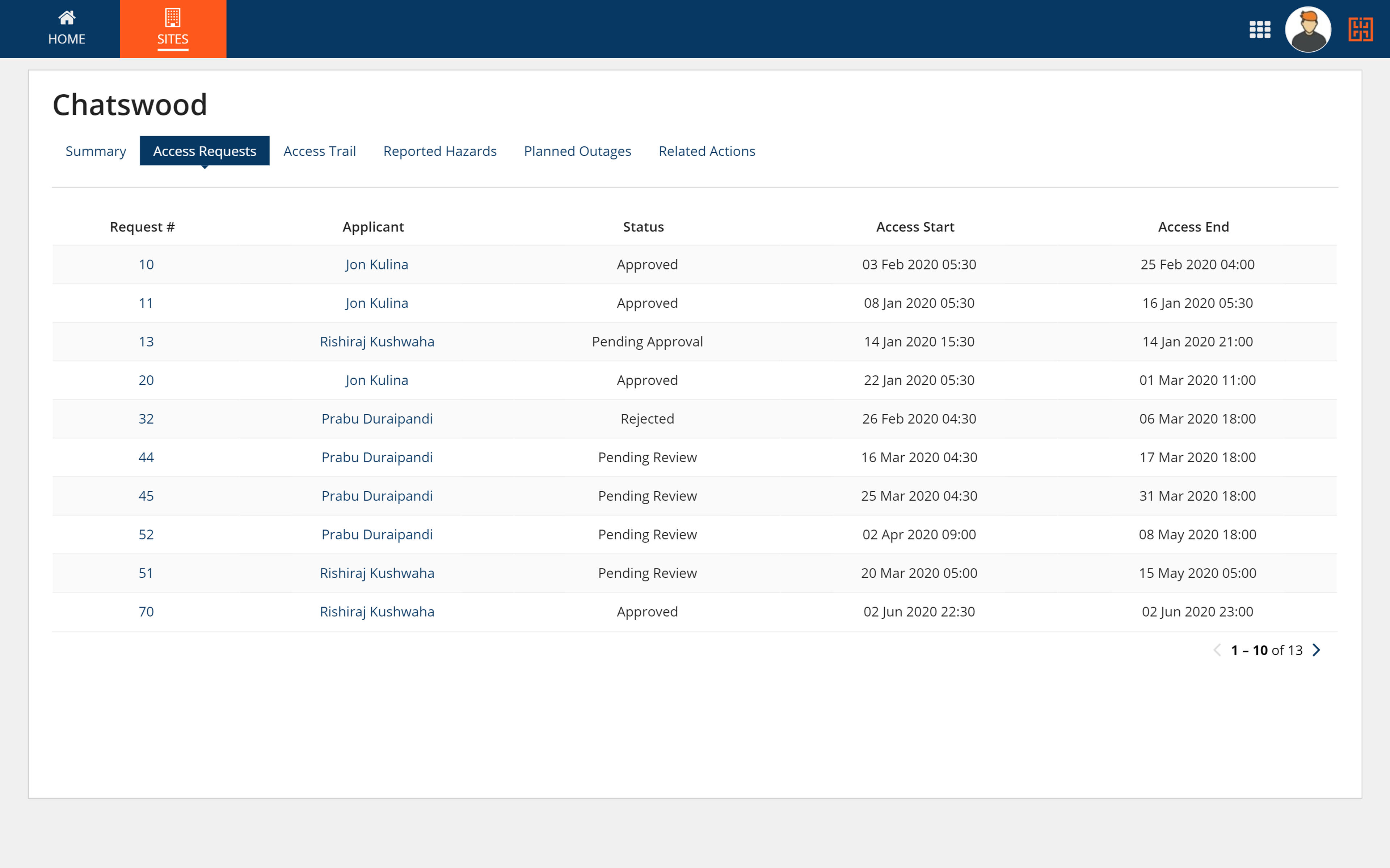Site visA screenshot 3