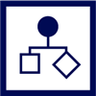 Automation Ready with BPM badge